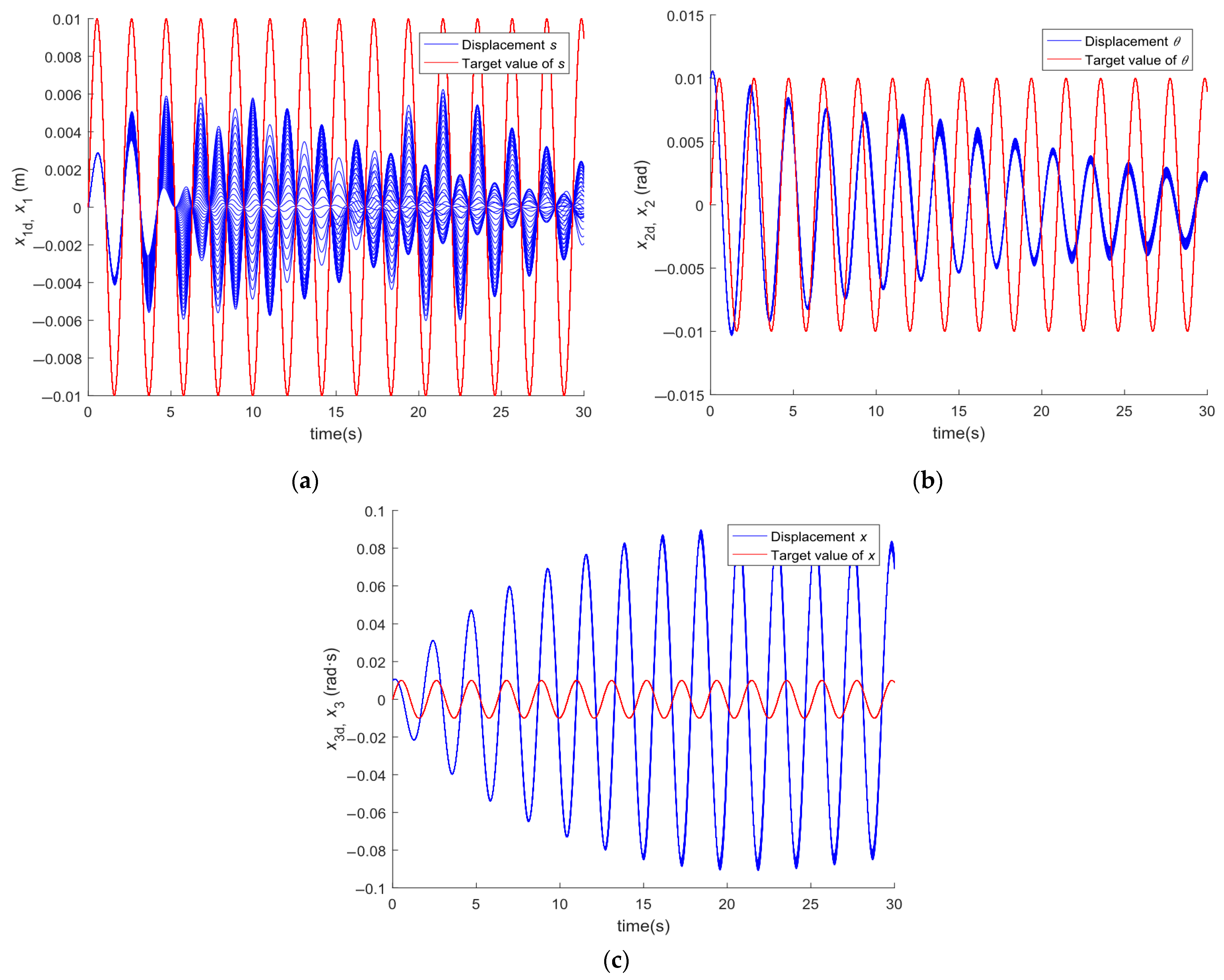 Applsci 14 01750 g004