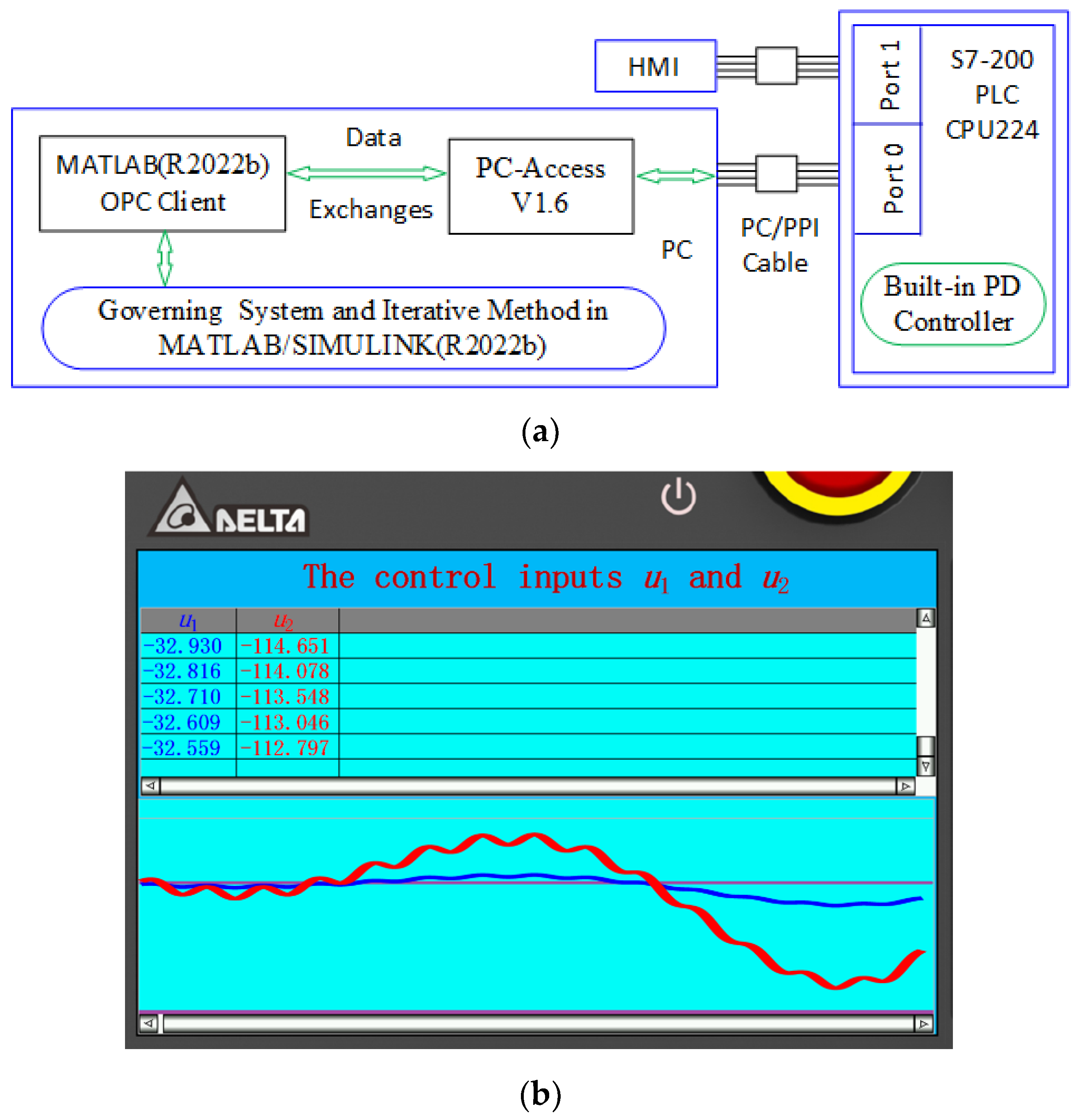 Applsci 14 01750 g008