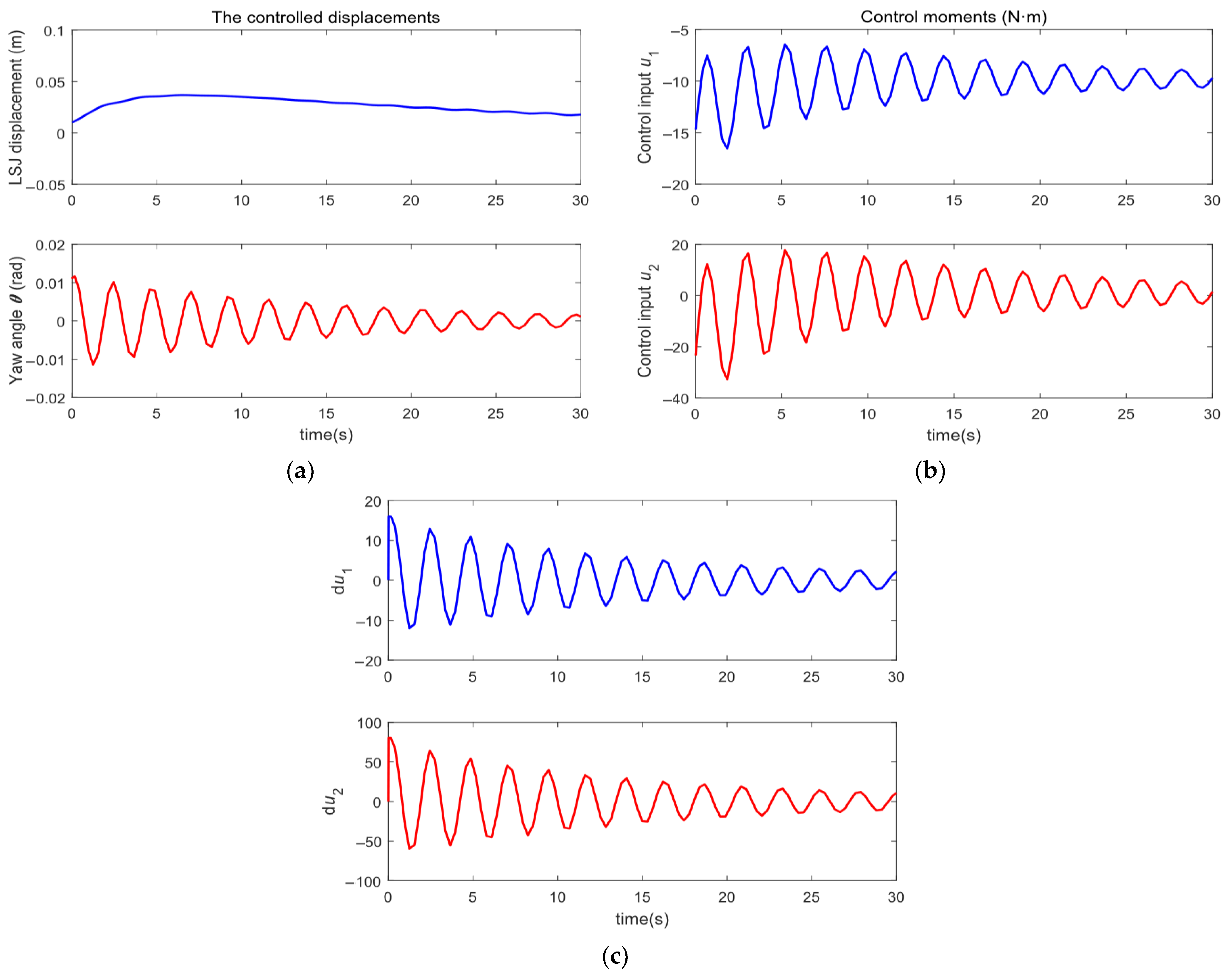 Applsci 14 01750 g011