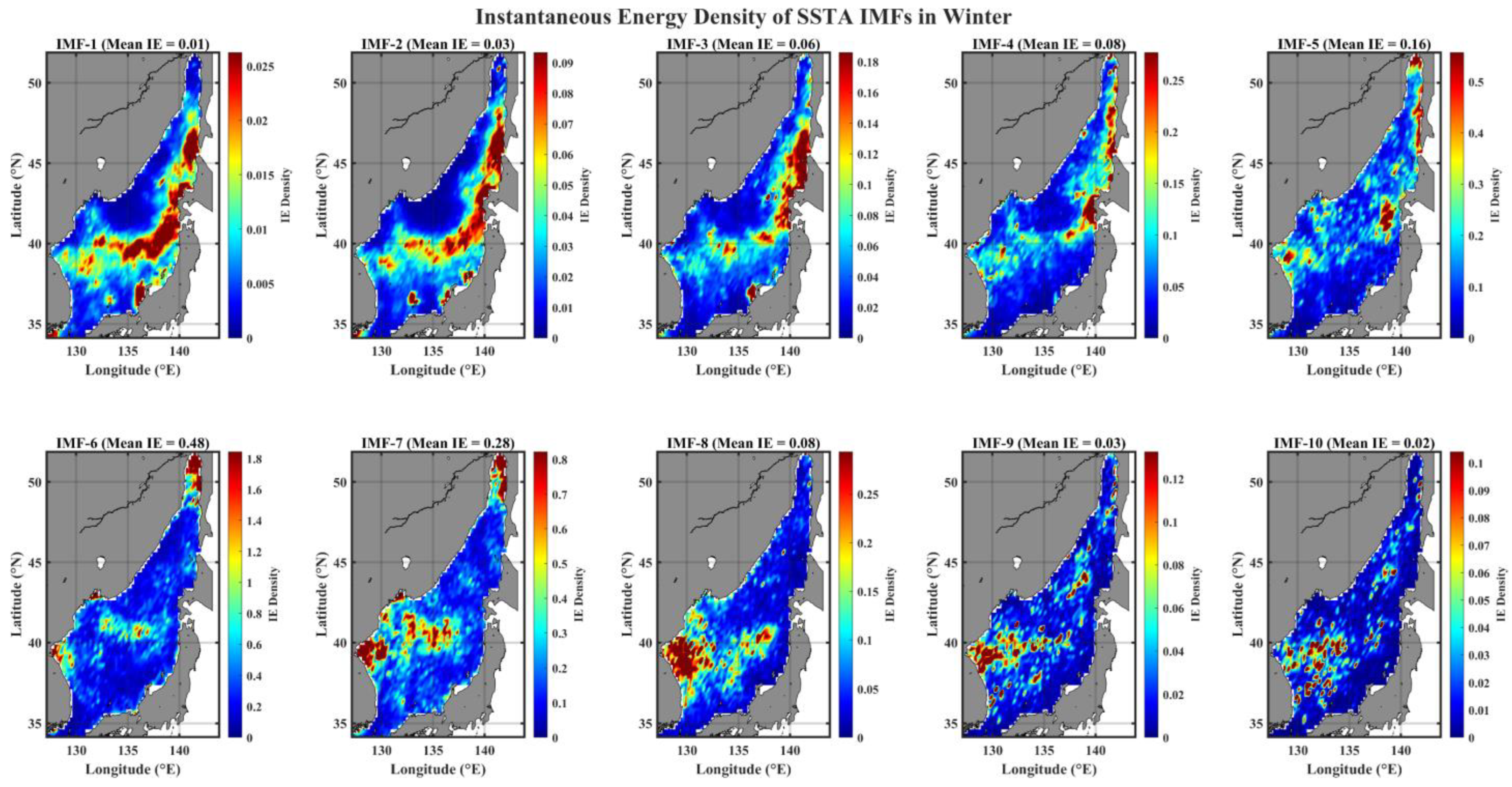 Applsci 14 01752 g007