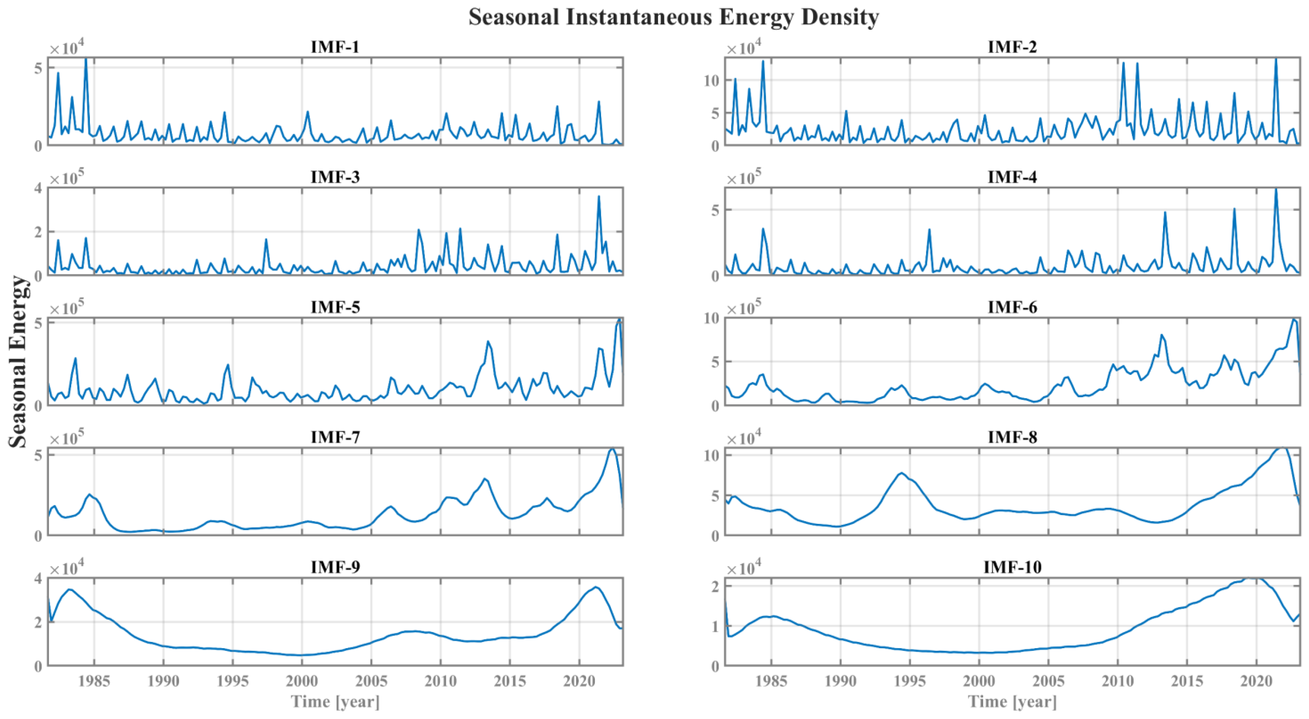 Applsci 14 01752 g008