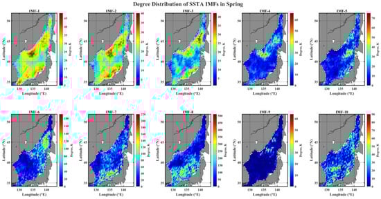 Applsci 14 01752 g010