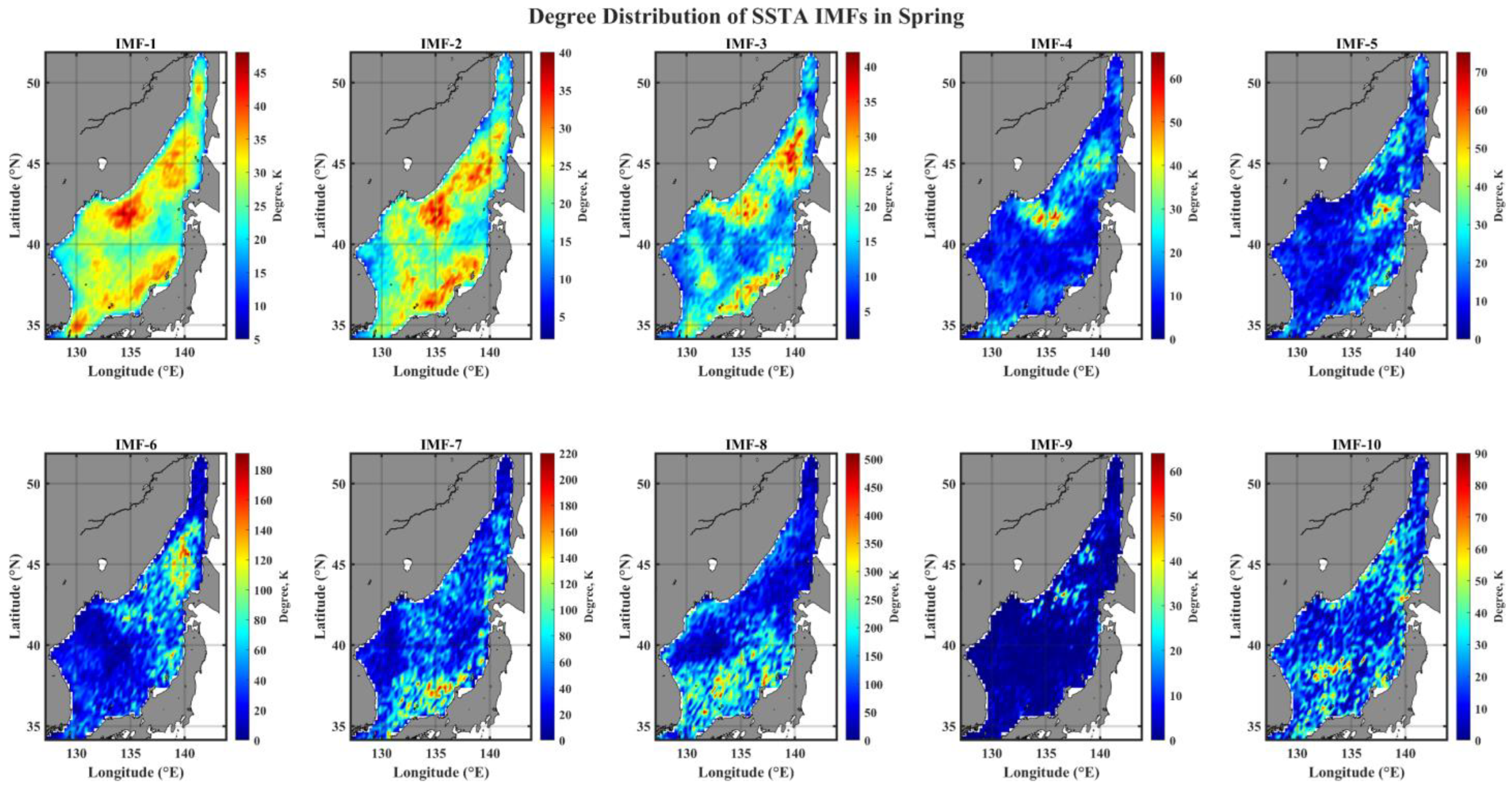 Applsci 14 01752 g010