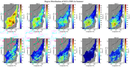 Applsci 14 01752 g011