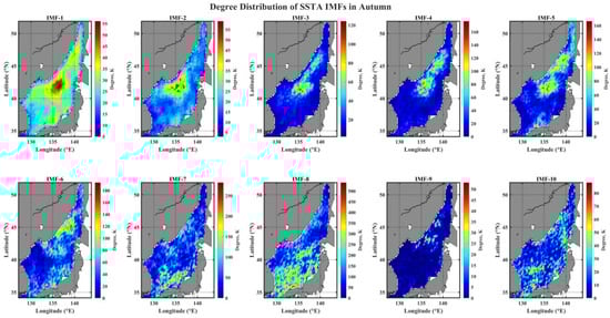 Applsci 14 01752 g012