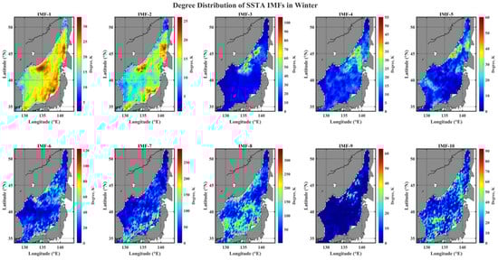 Applsci 14 01752 g013