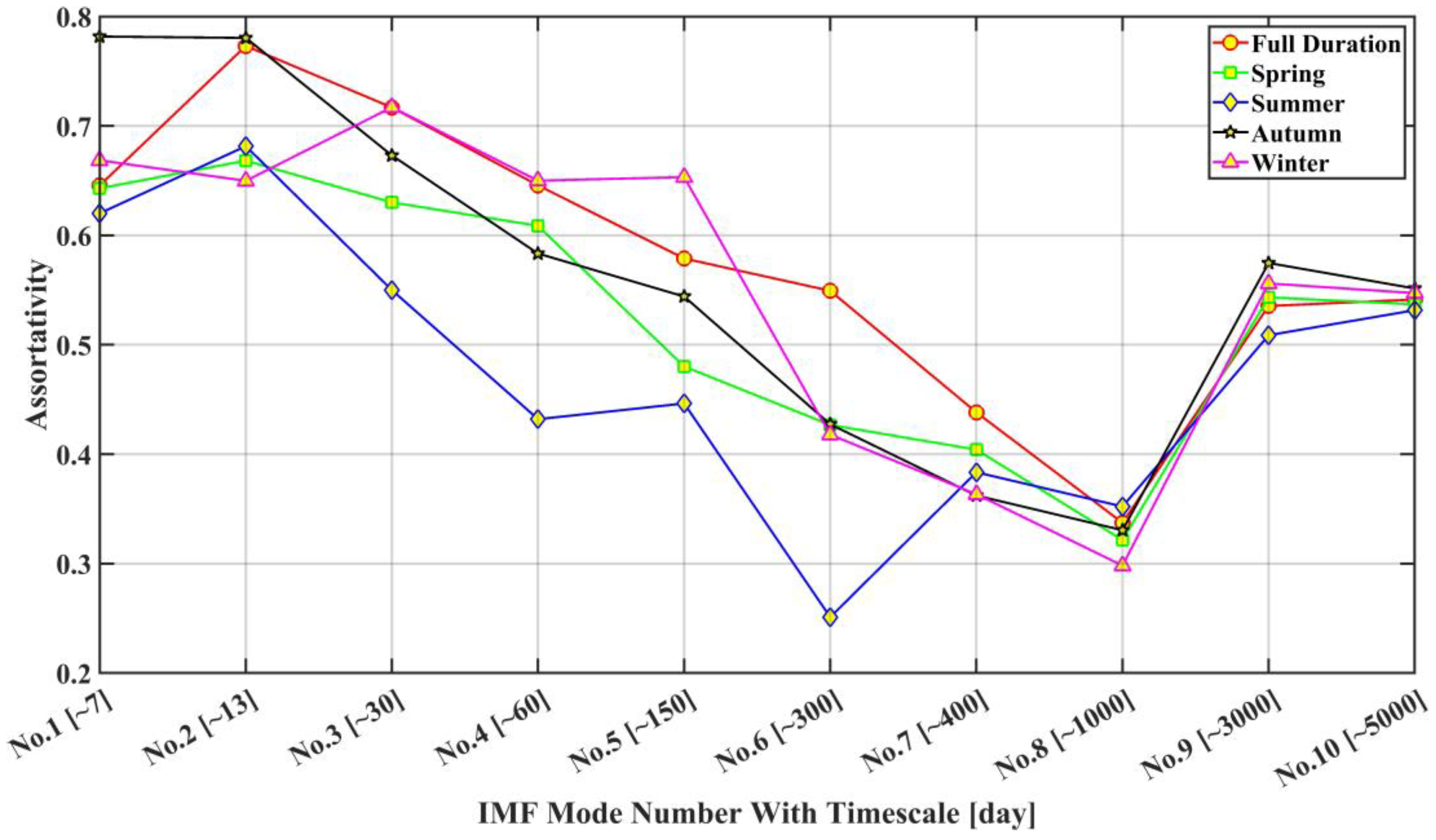 Applsci 14 01752 g014