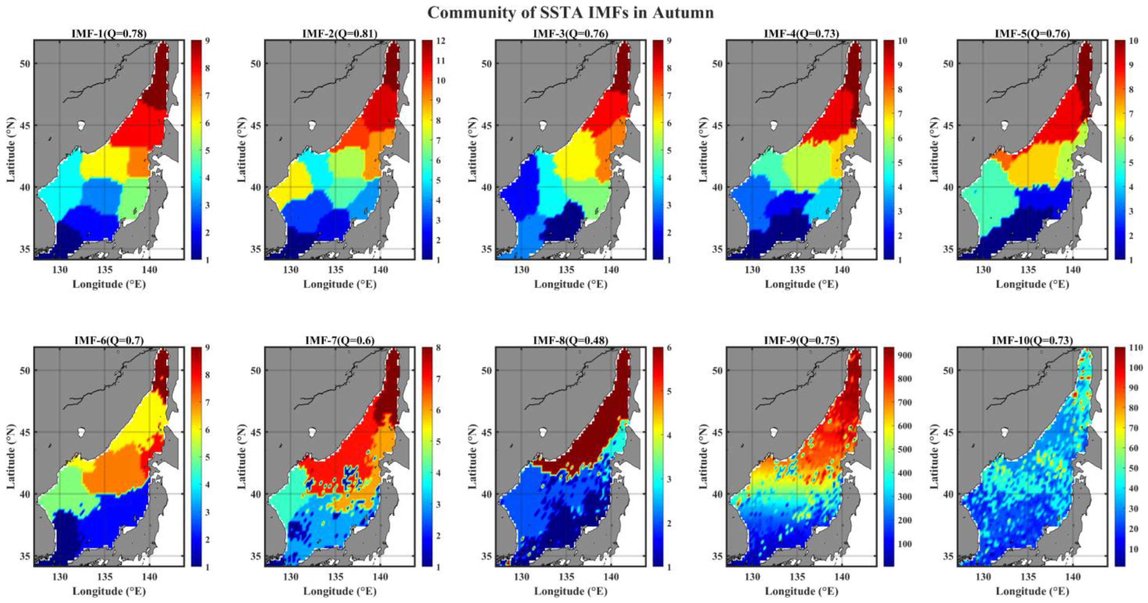 Applsci 14 01752 g018