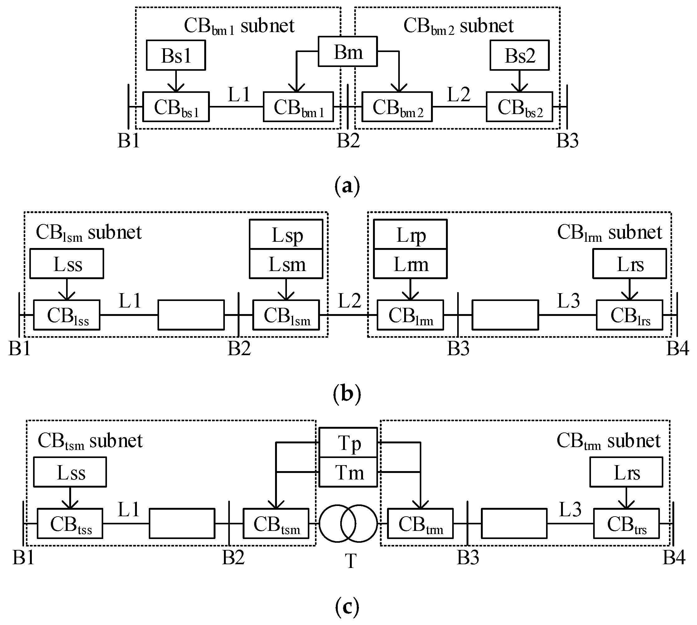 Applsci 14 01753 g002