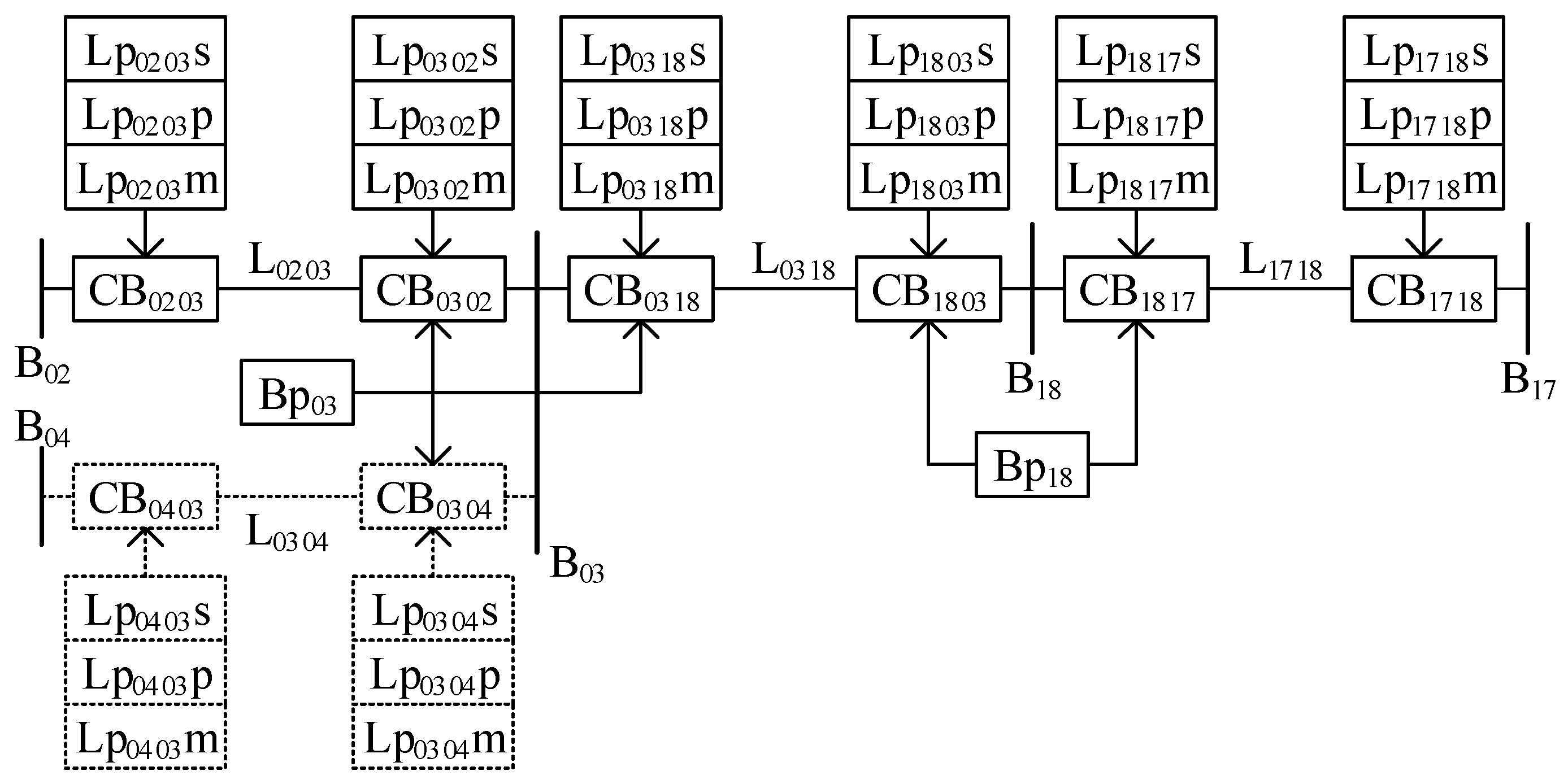 Applsci 14 01753 g007