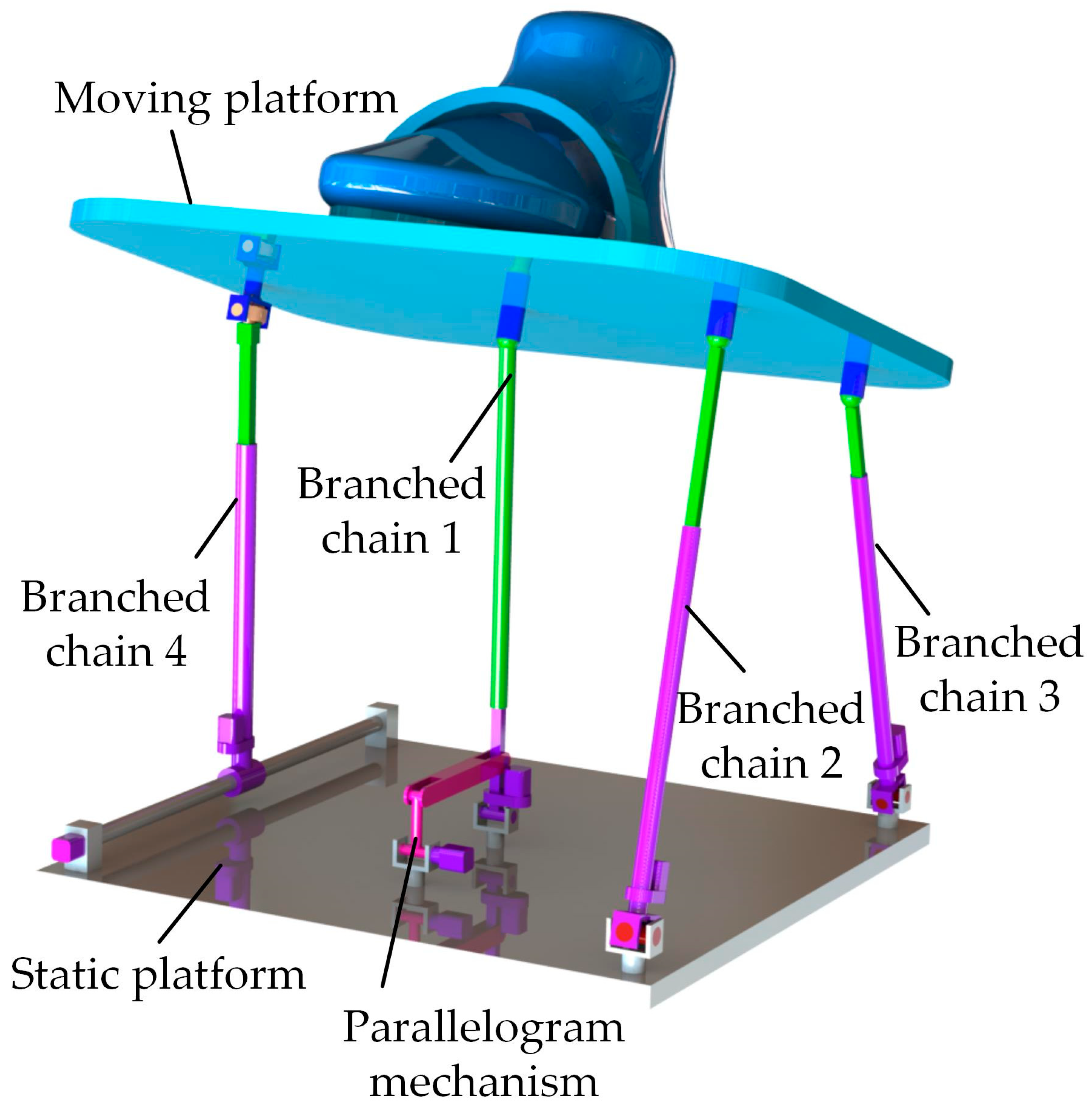 Applsci 14 01757 g001