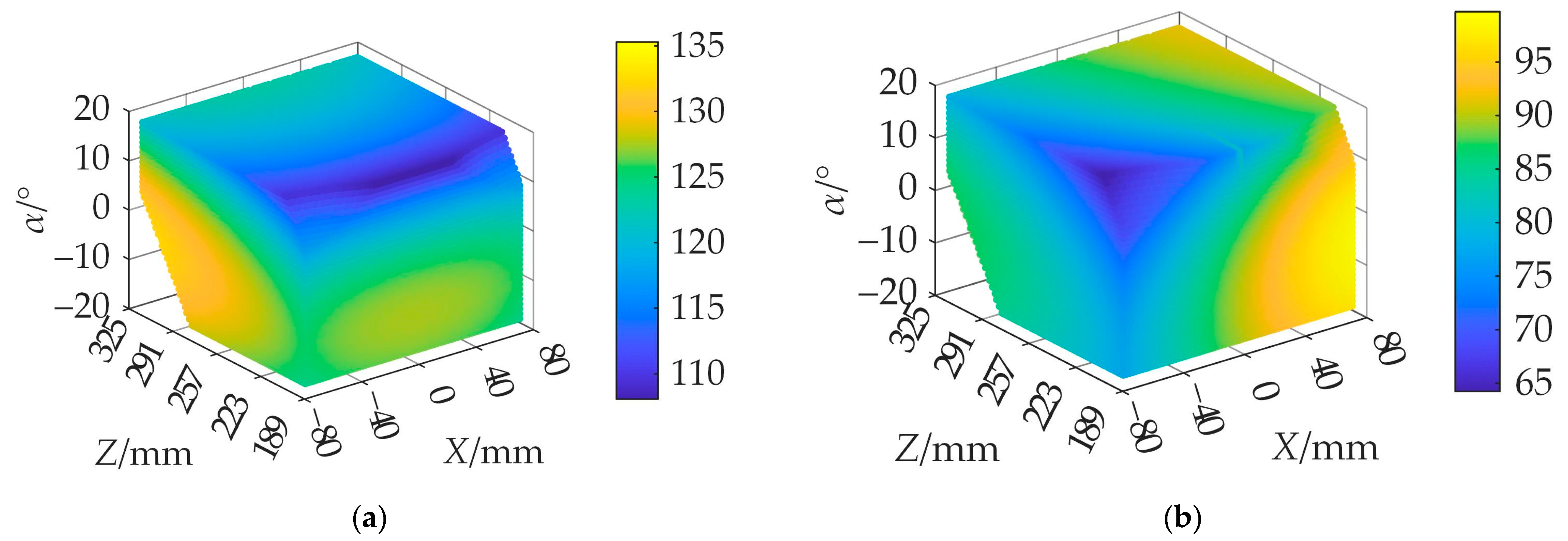 Applsci 14 01757 g007