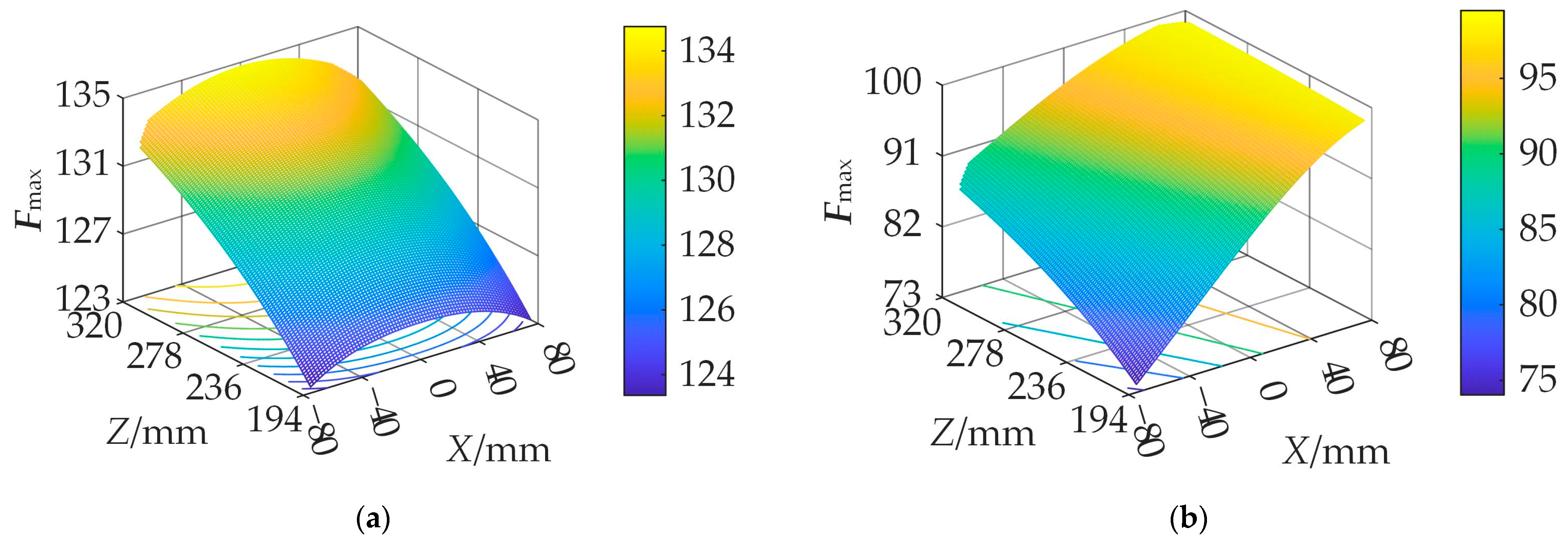 Applsci 14 01757 g008