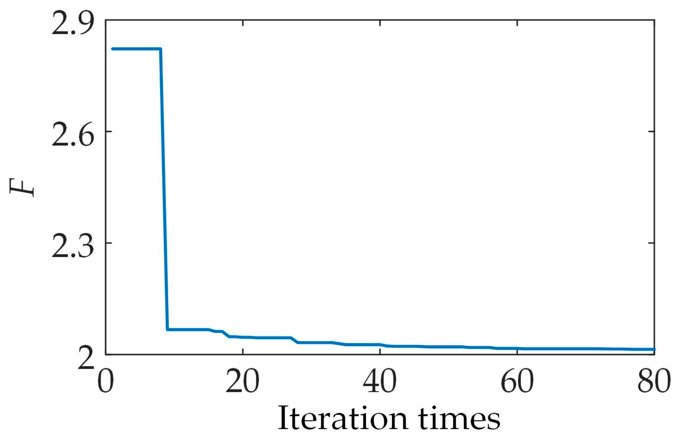 Applsci 14 01757 g009