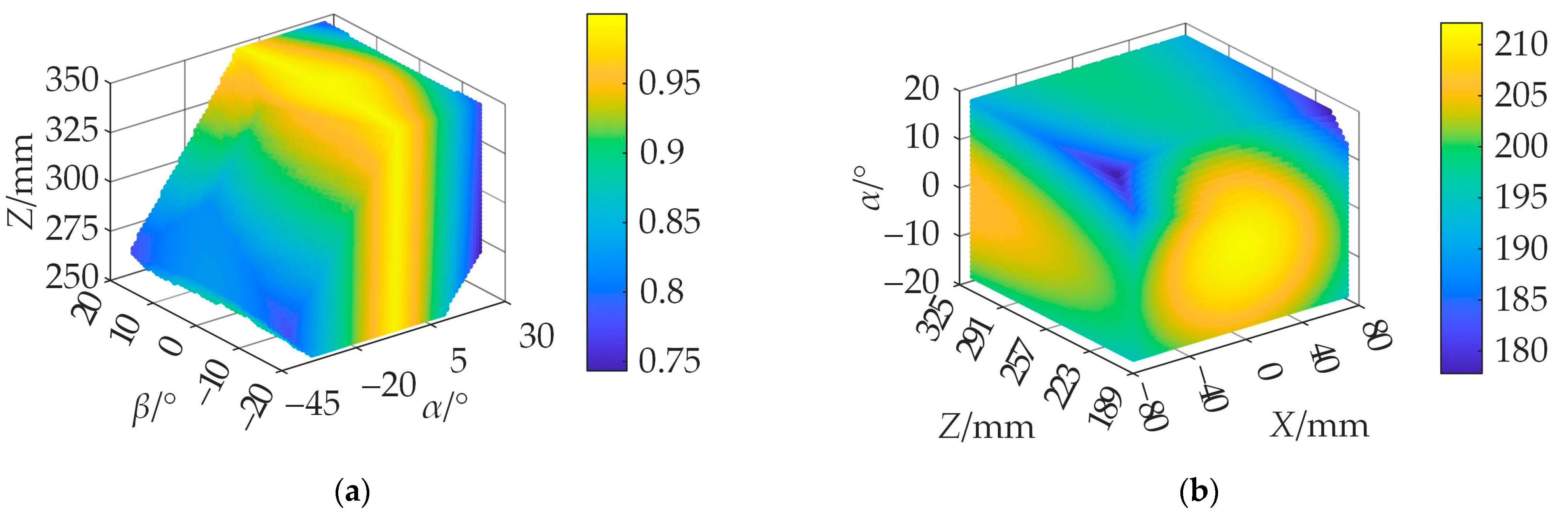 Applsci 14 01757 g010a