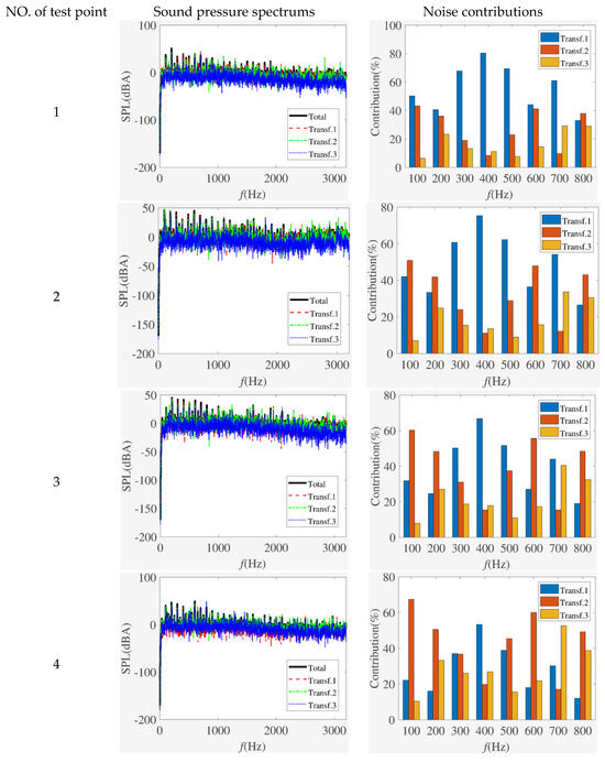 Applsci 14 01761 g0a1a