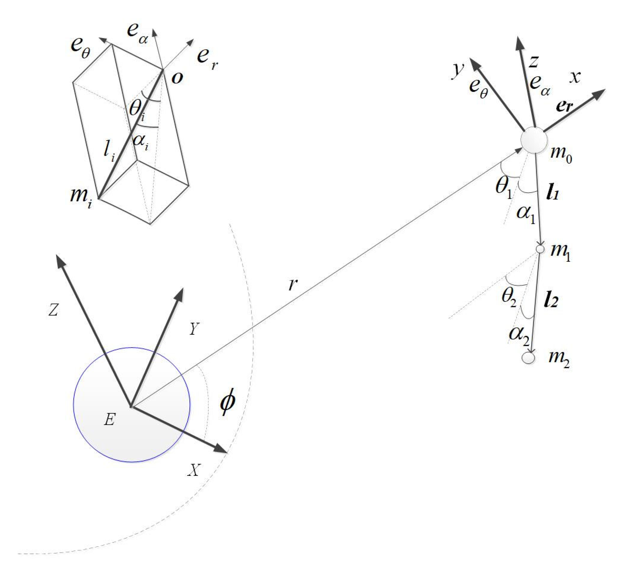 Applsci 14 01762 g001