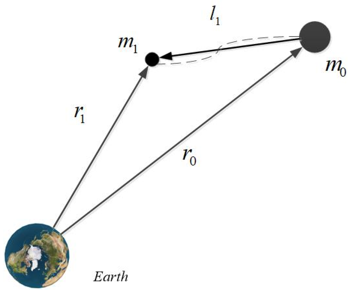 Applsci 14 01762 g002