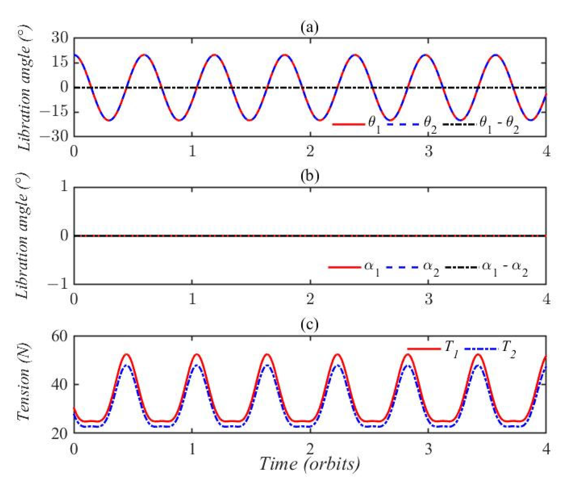 Applsci 14 01762 g005