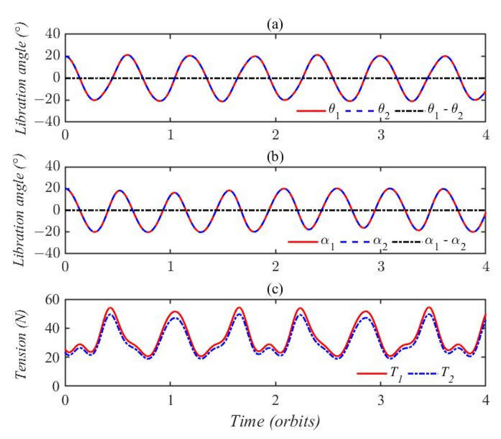 Applsci 14 01762 g006