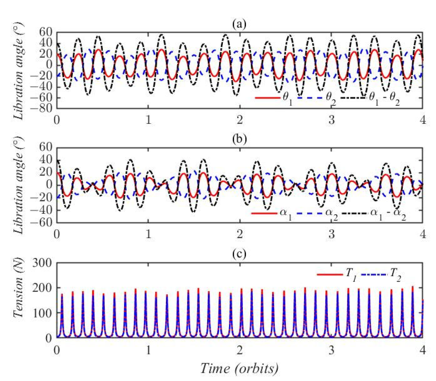 Applsci 14 01762 g007