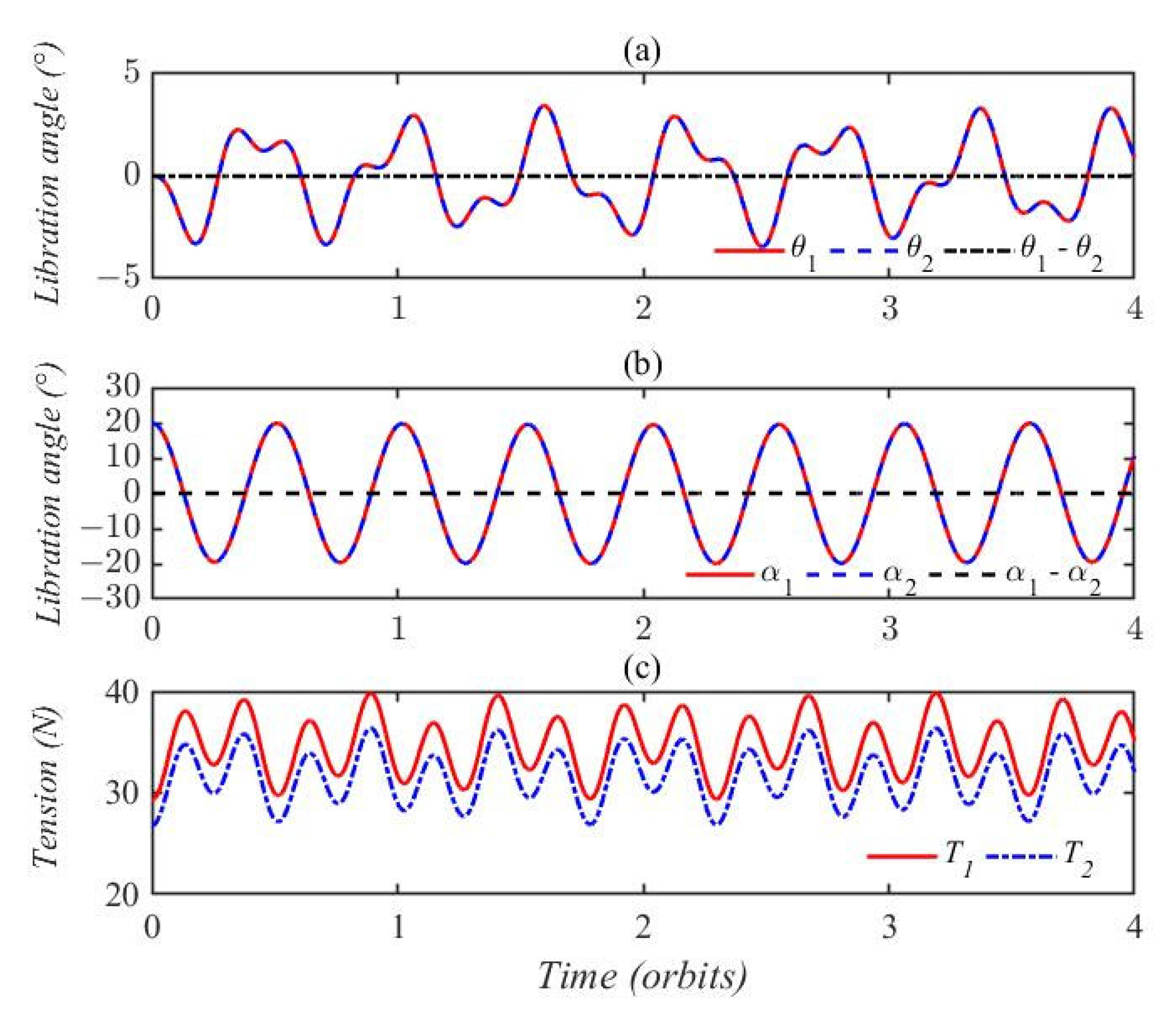 Applsci 14 01762 g008