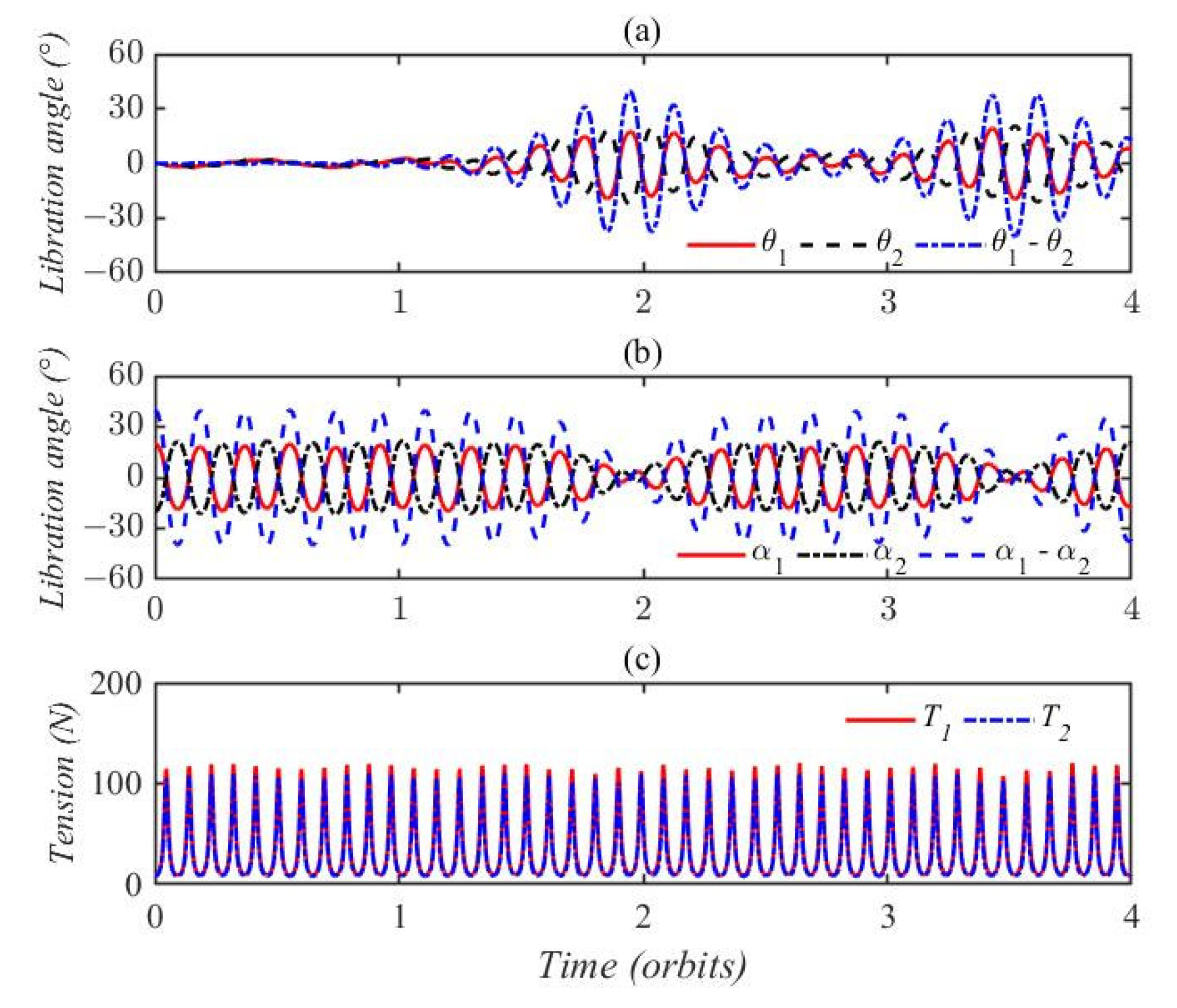 Applsci 14 01762 g009
