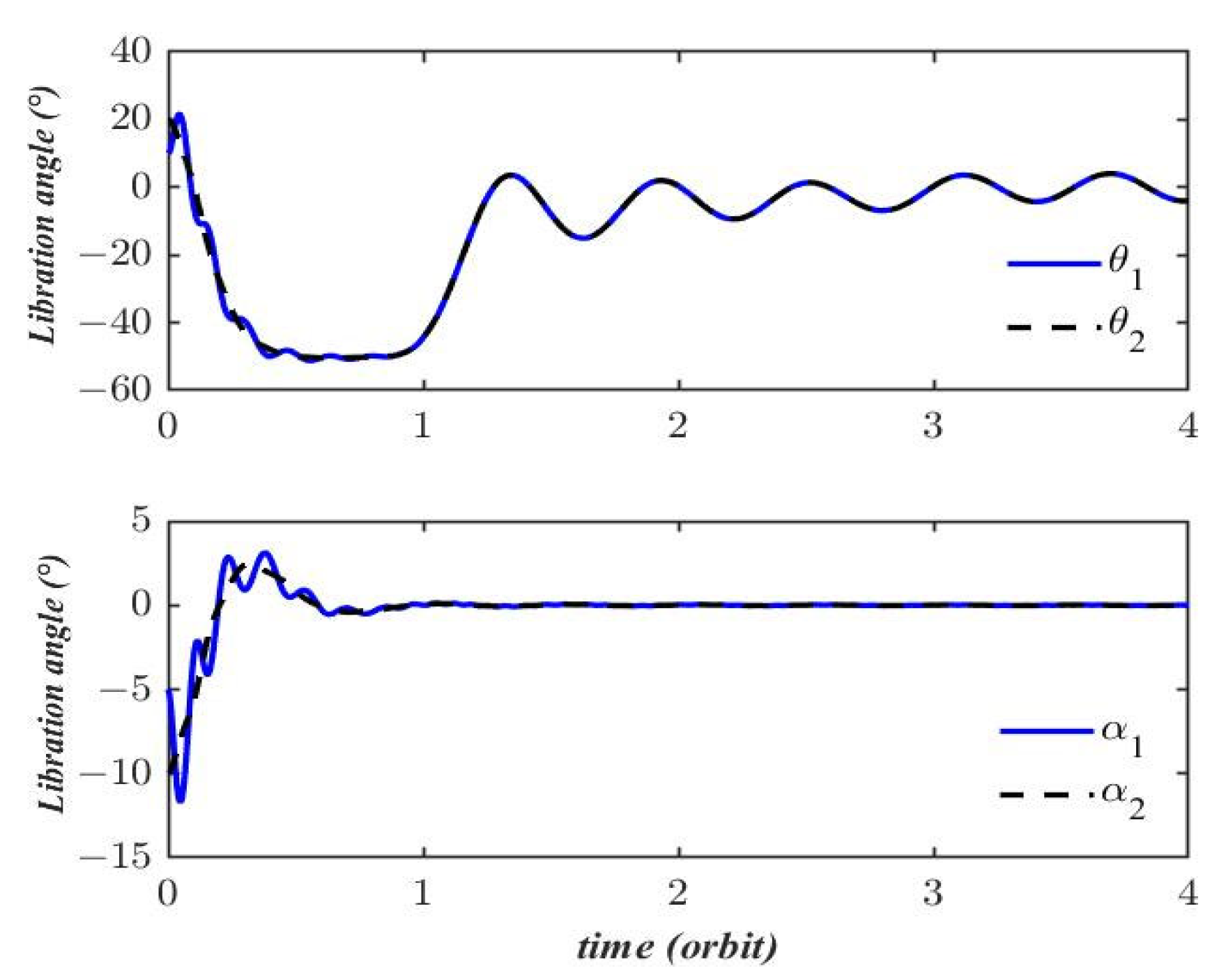 Applsci 14 01762 g011