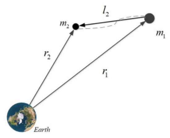 Applsci 14 01762 g0a1