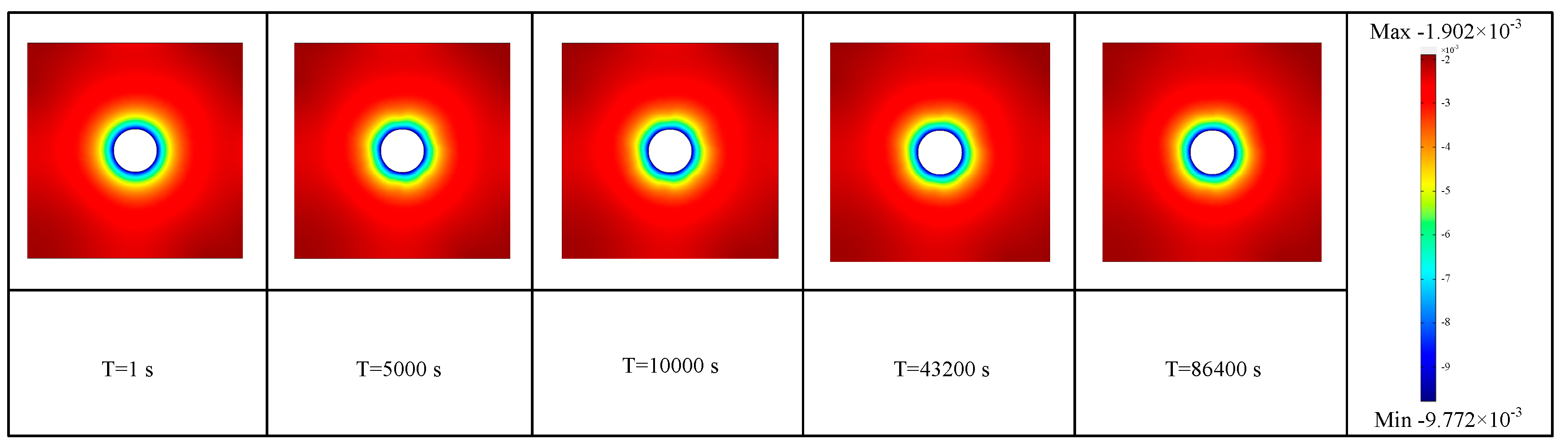 Applsci 14 01763 g005