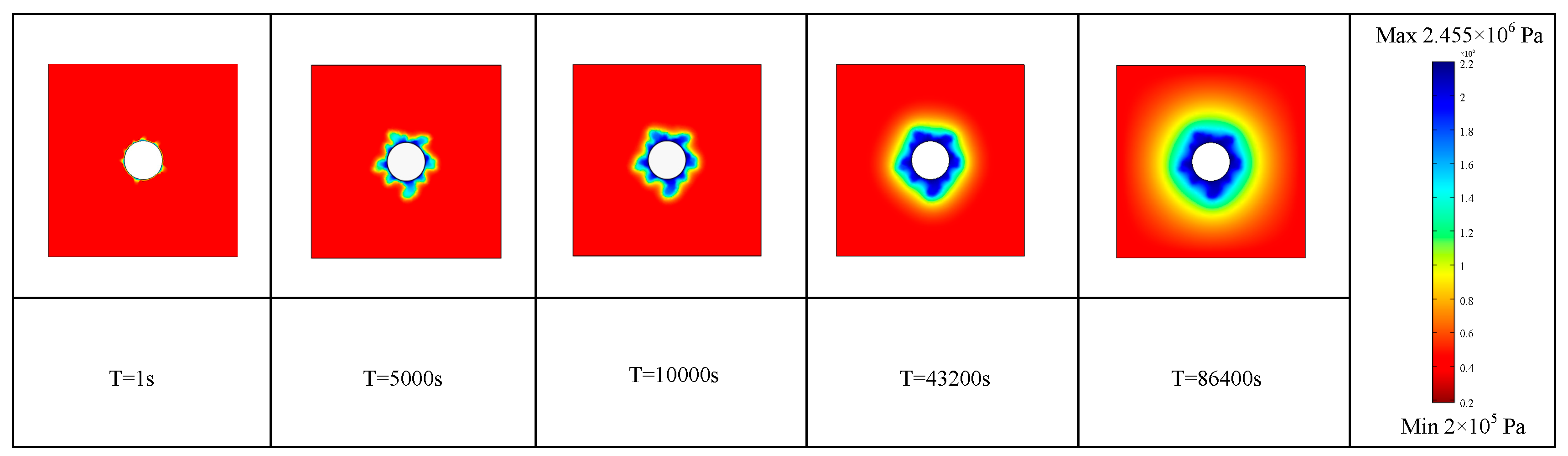 Applsci 14 01763 g007