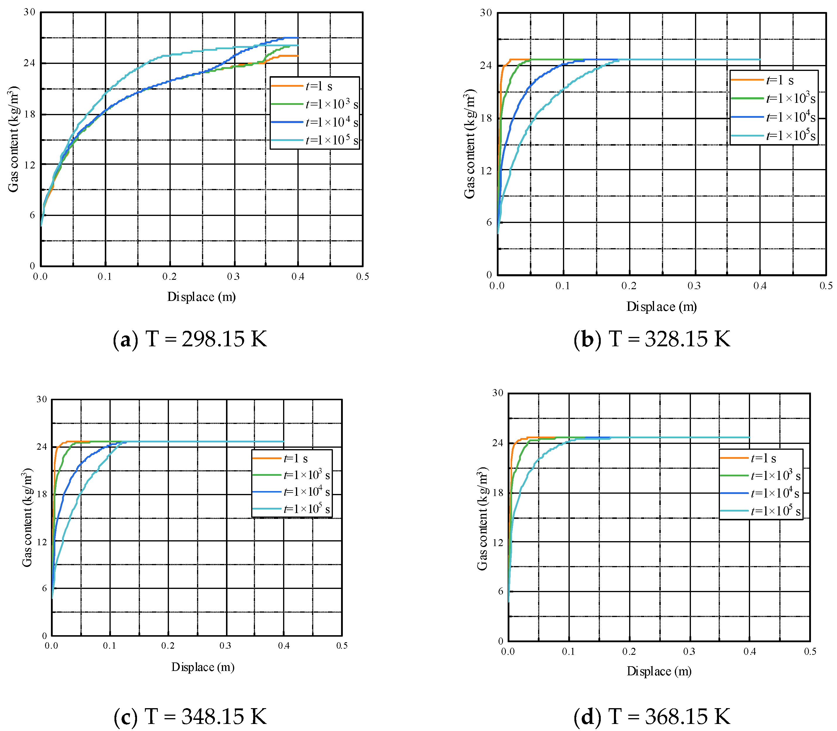 Applsci 14 01763 g009