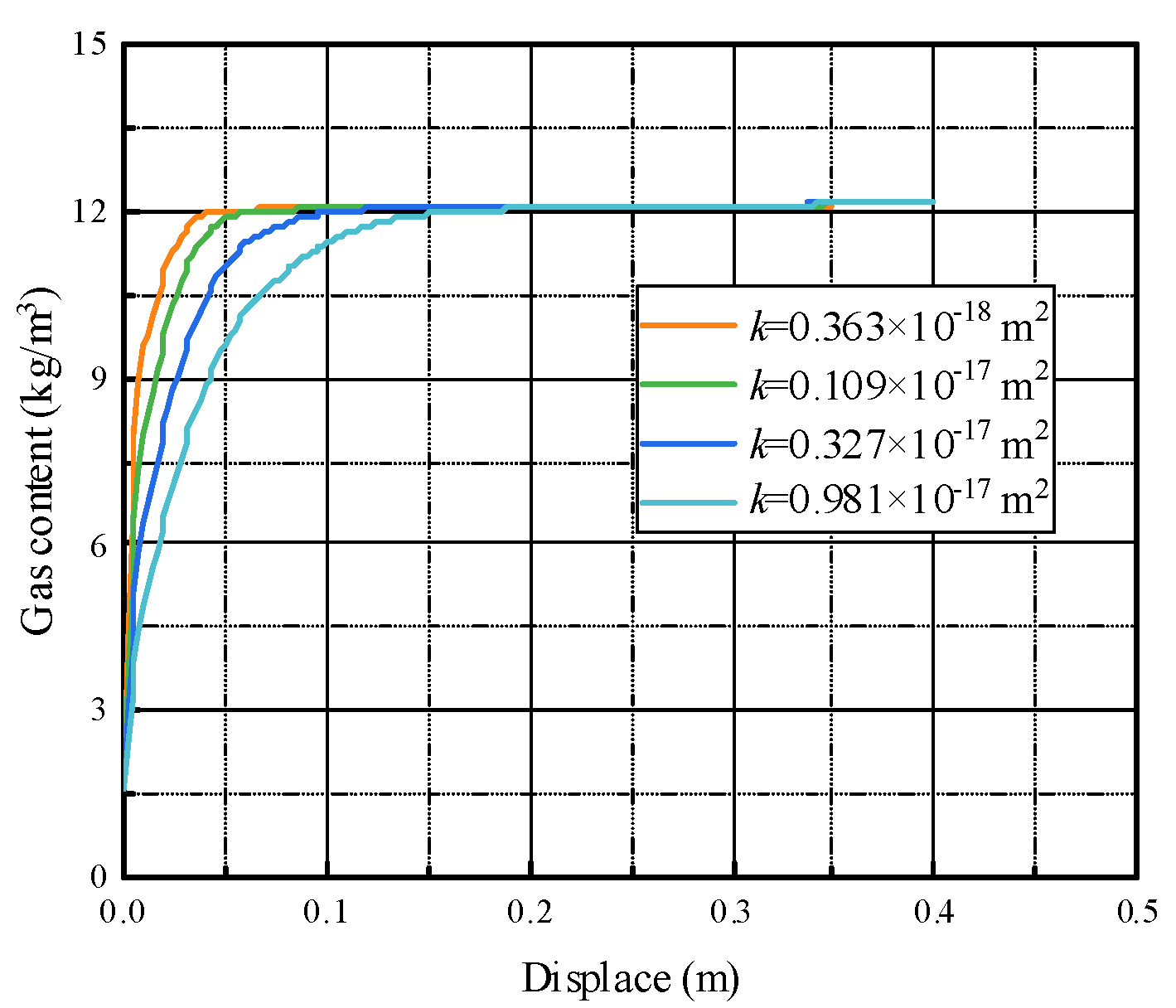 Applsci 14 01763 g016
