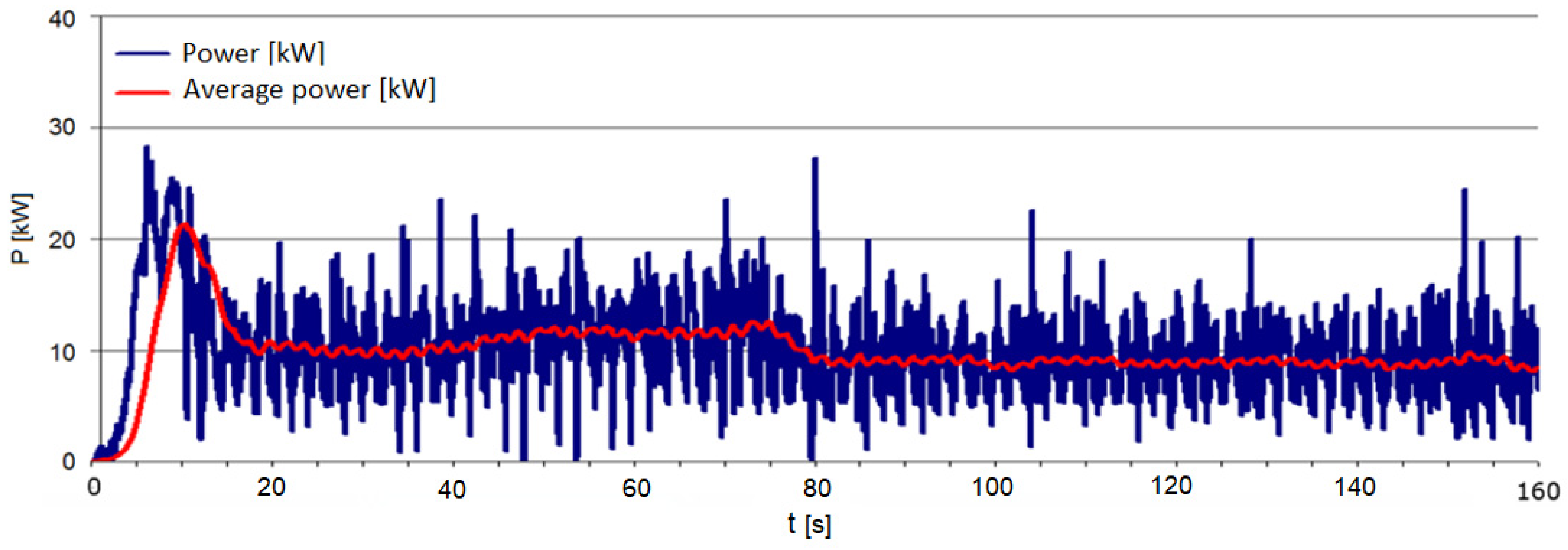 Applsci 14 01764 g003