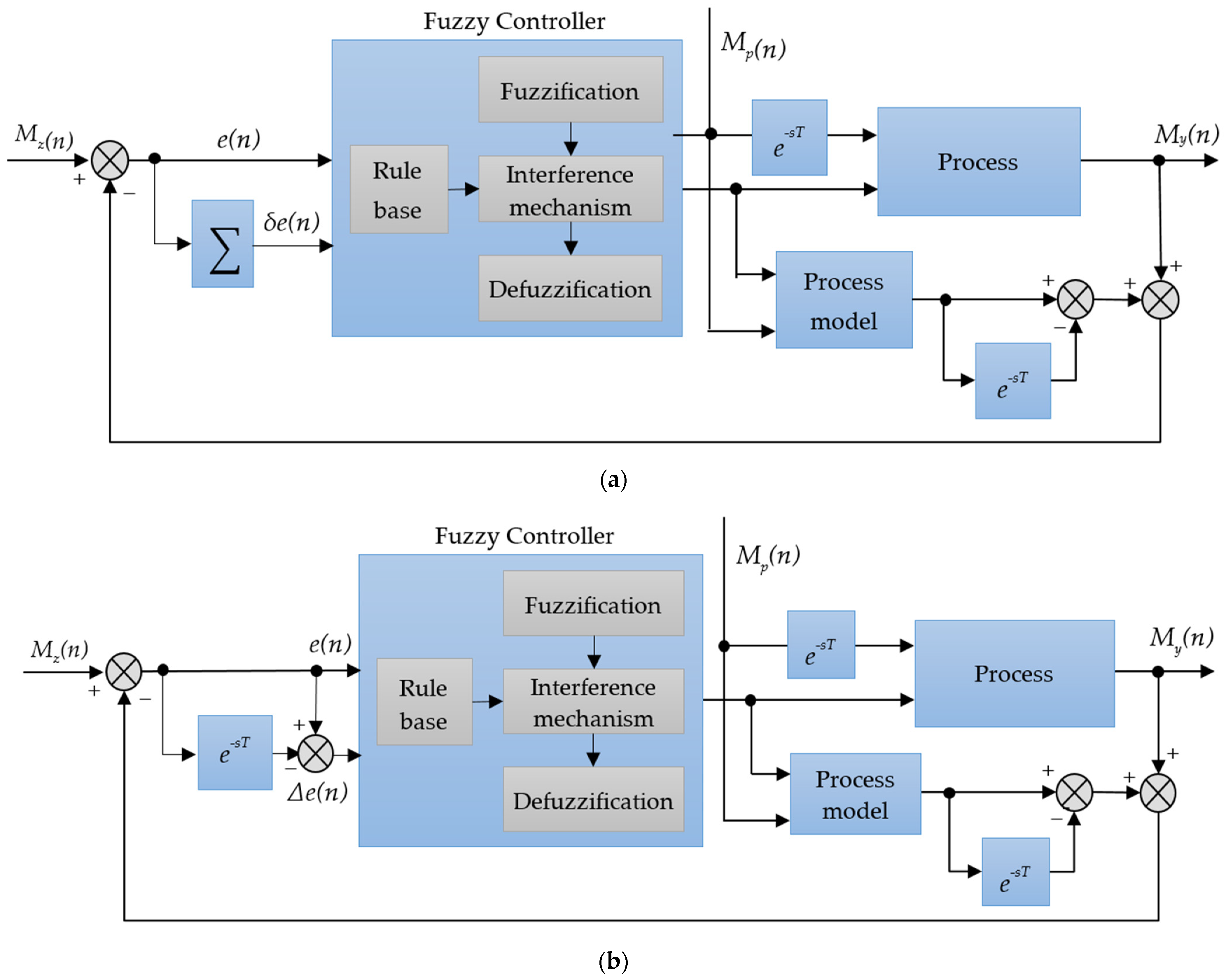 Applsci 14 01764 g004