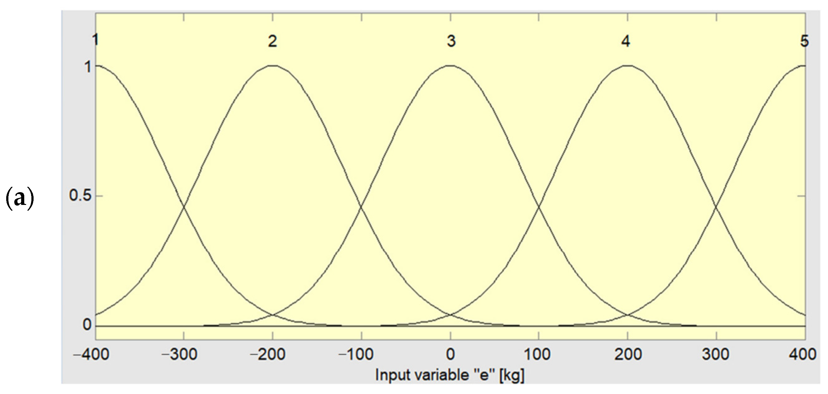 Applsci 14 01764 g005a