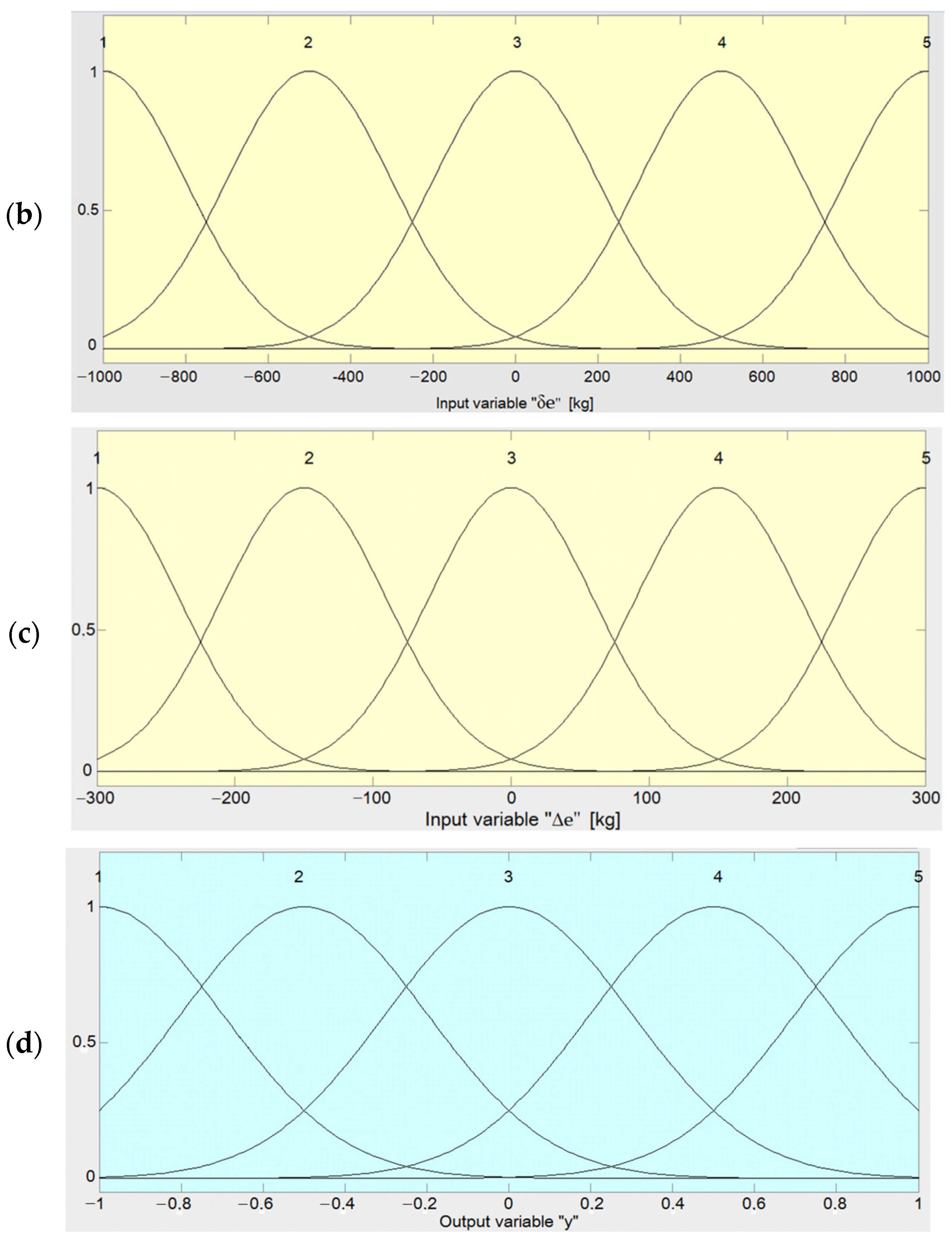 Applsci 14 01764 g005b