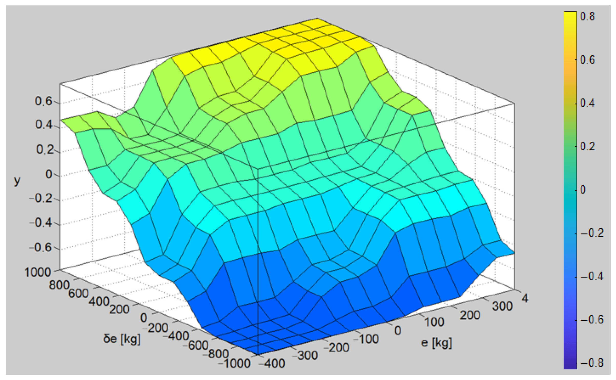 Applsci 14 01764 g006