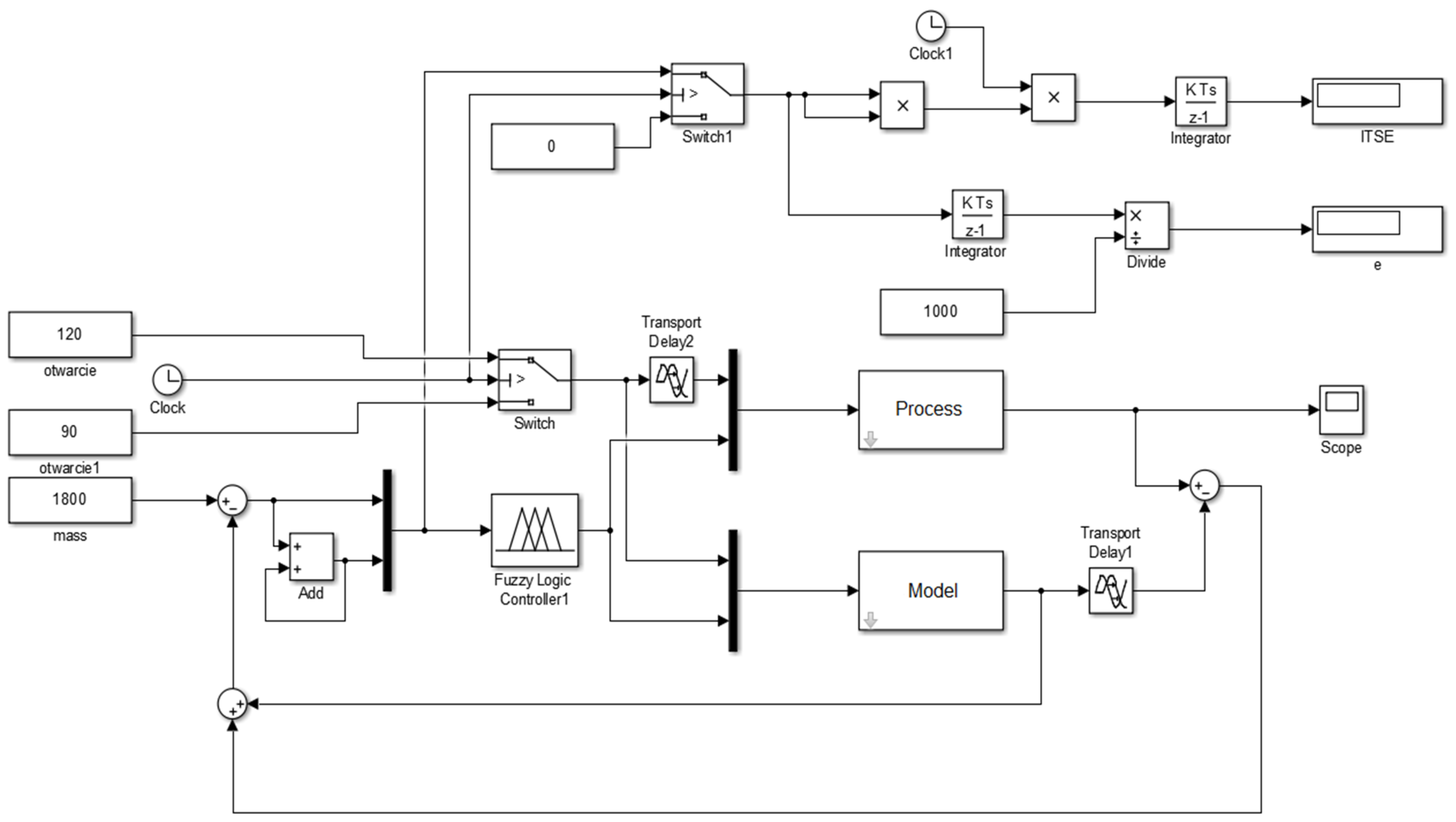 Applsci 14 01764 g007