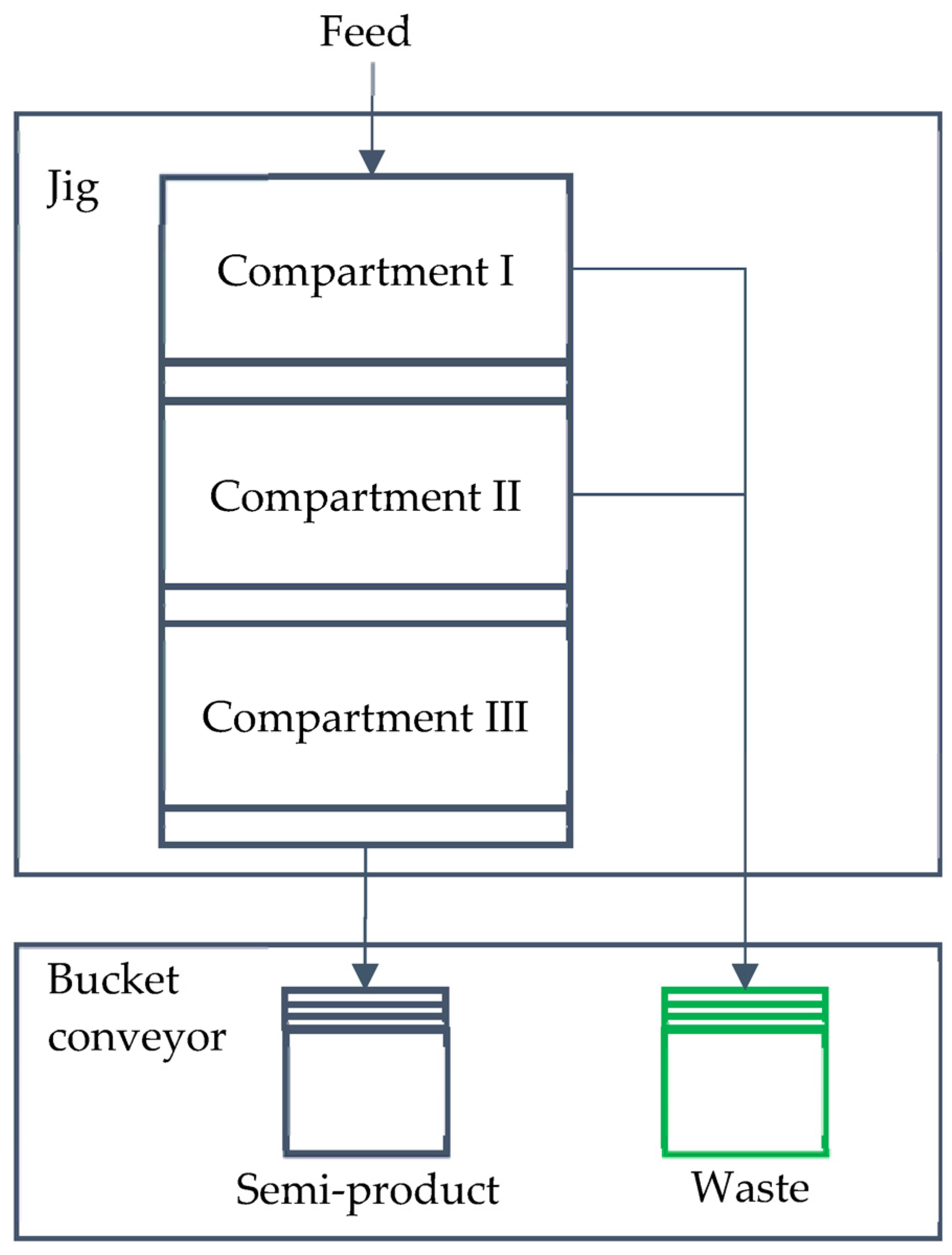 Applsci 14 01764 g008
