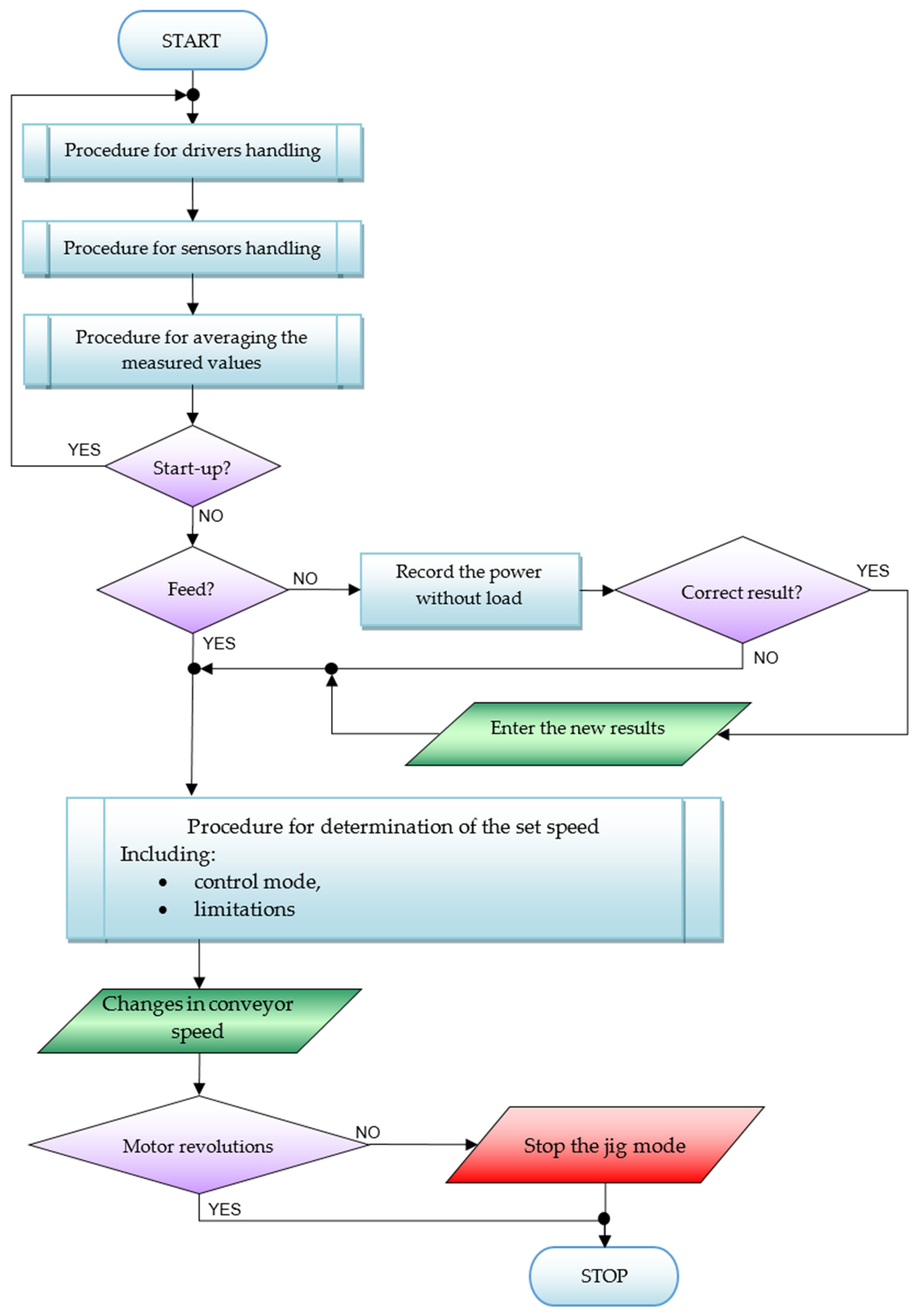 Applsci 14 01764 g009