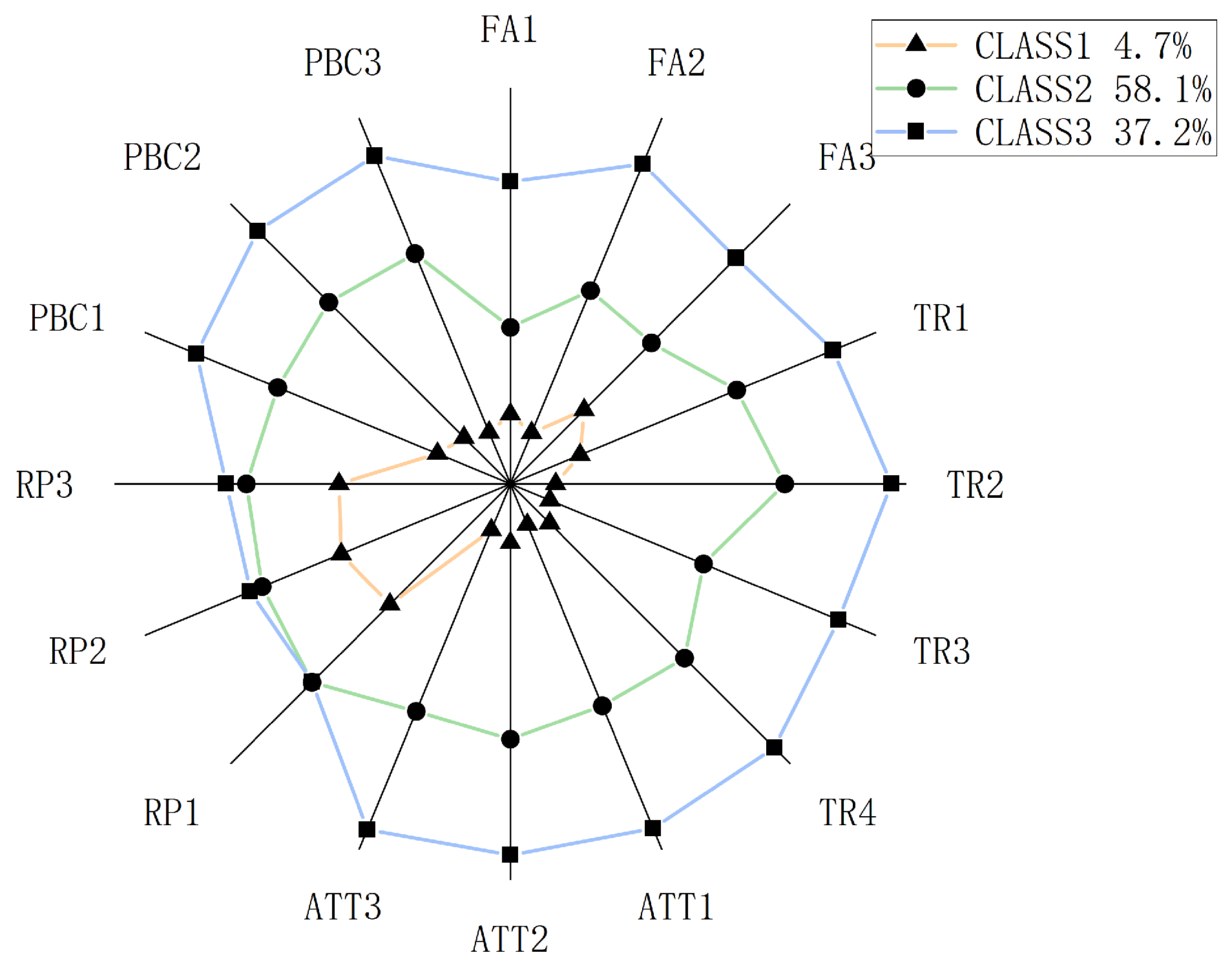 Applsci 14 01768 g001