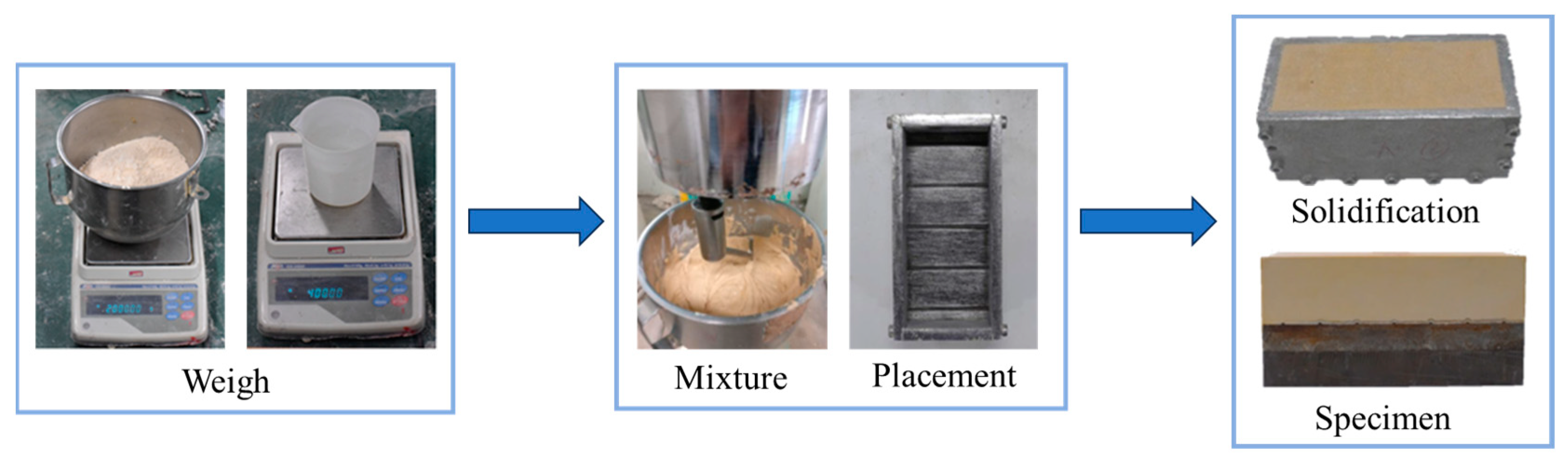 Applsci 14 01770 g004