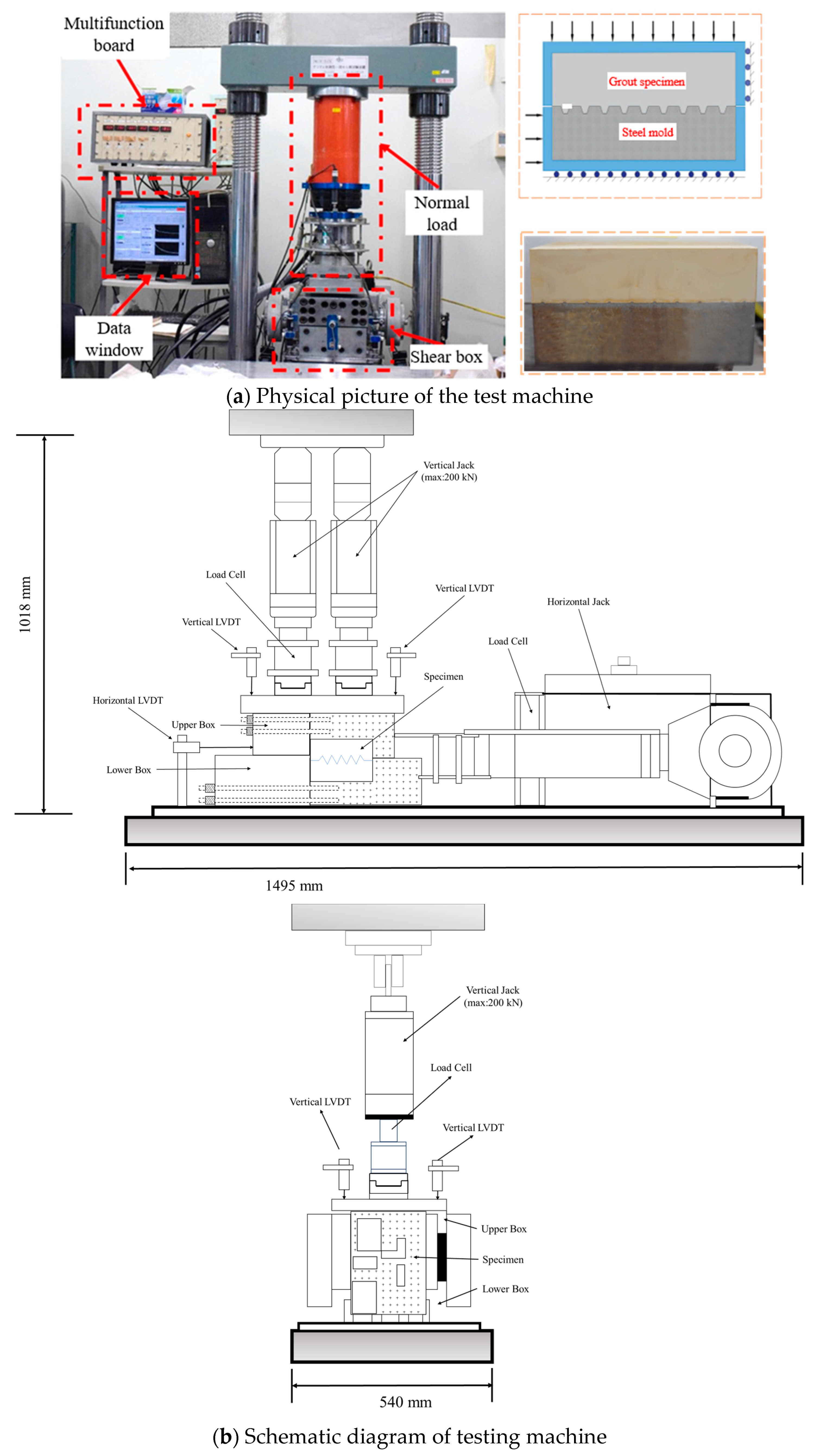 Applsci 14 01770 g005