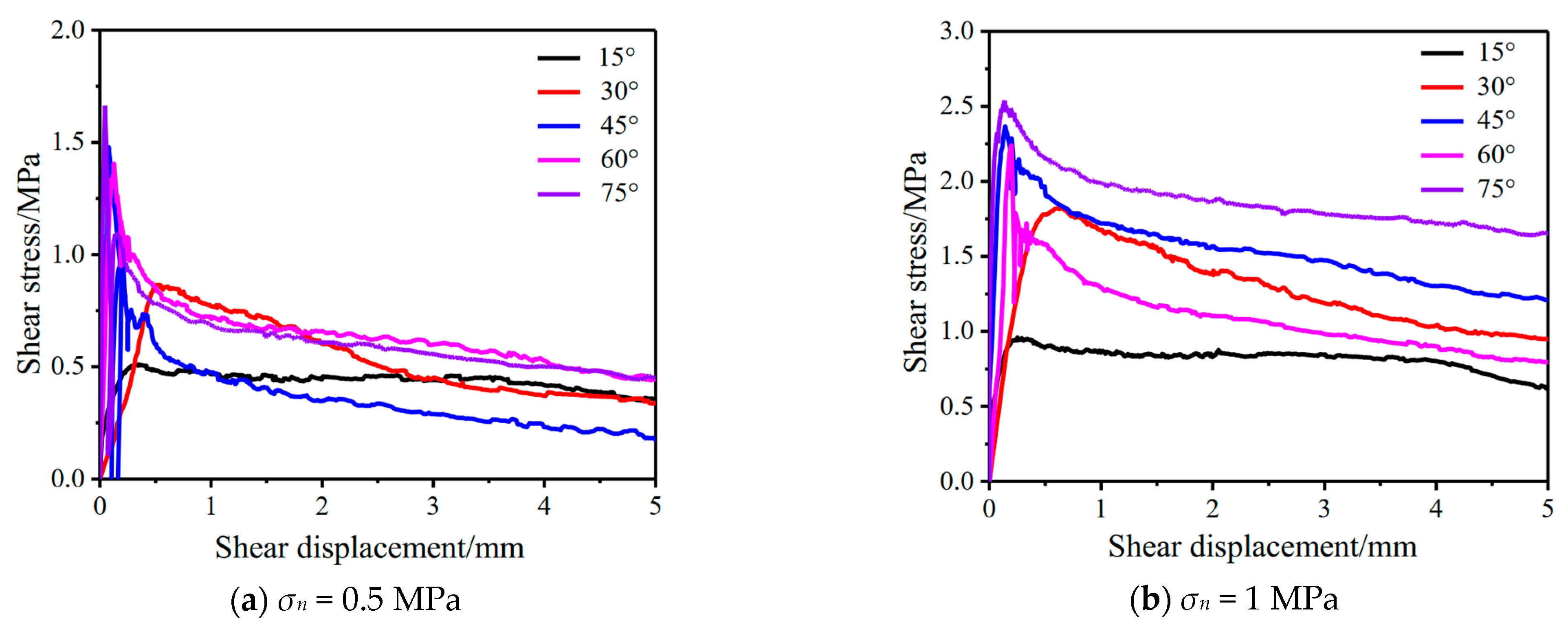 Applsci 14 01770 g009a