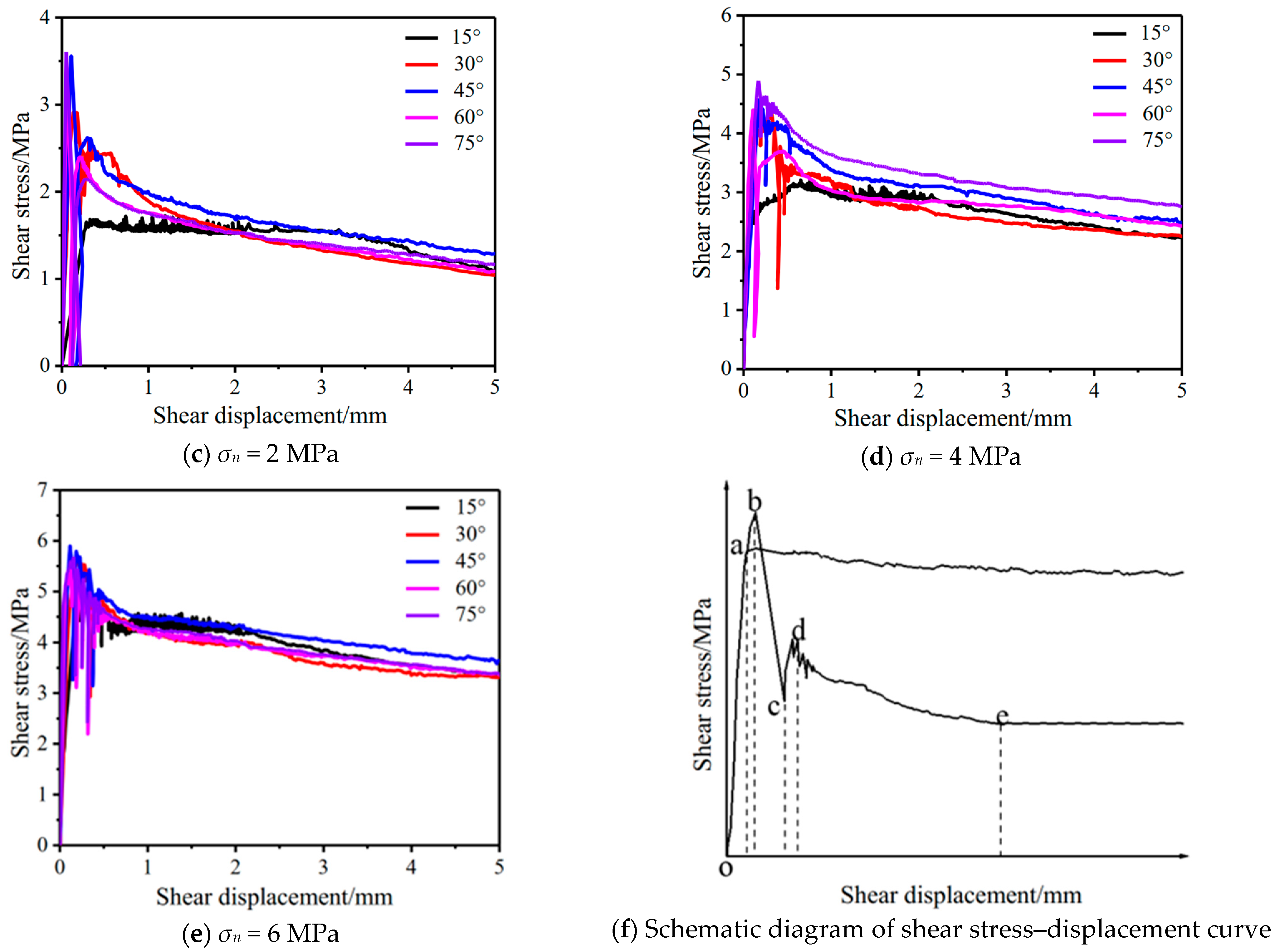 Applsci 14 01770 g009b