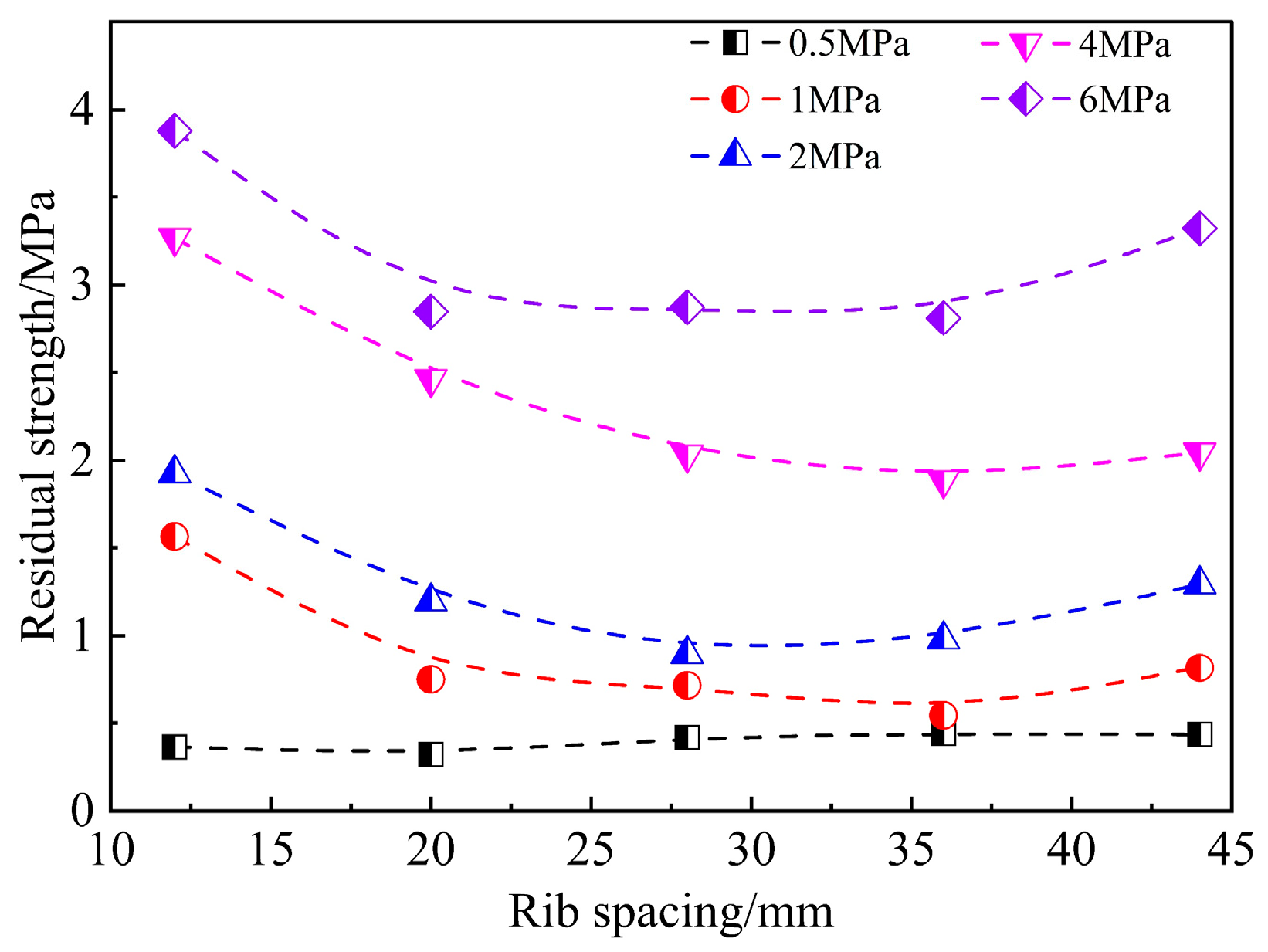 Applsci 14 01770 g011