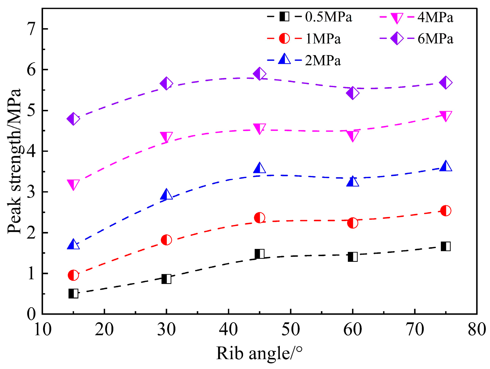 Applsci 14 01770 g012