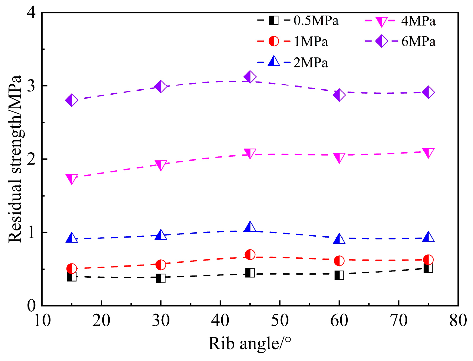 Applsci 14 01770 g013