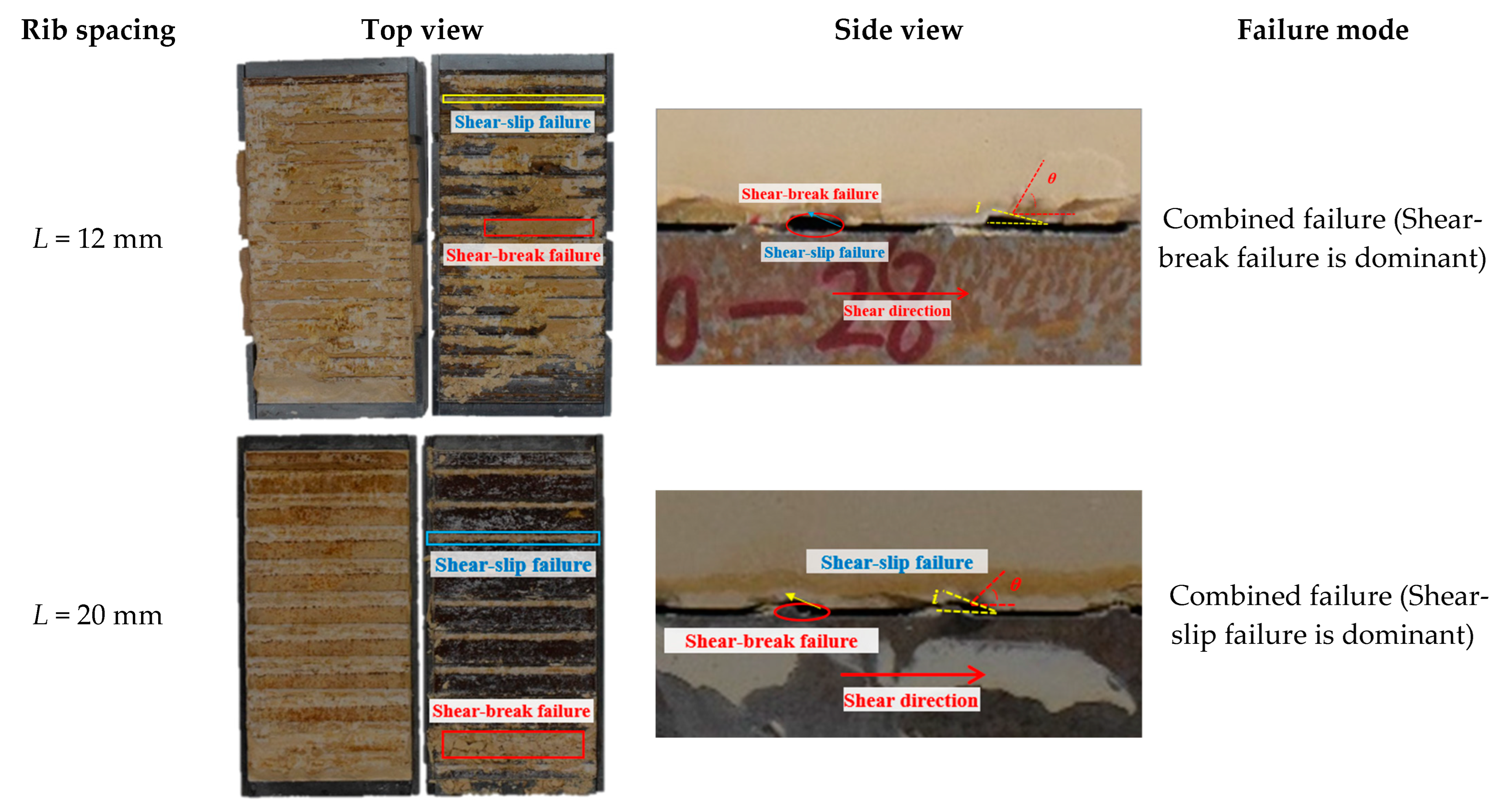 Applsci 14 01770 g016a